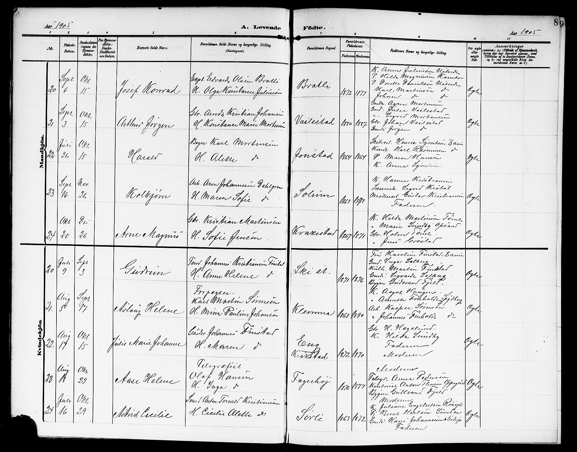 Kråkstad prestekontor Kirkebøker, AV/SAO-A-10125a/G/Gb/L0001: Parish register (copy) no. II 1, 1905-1920, p. 8