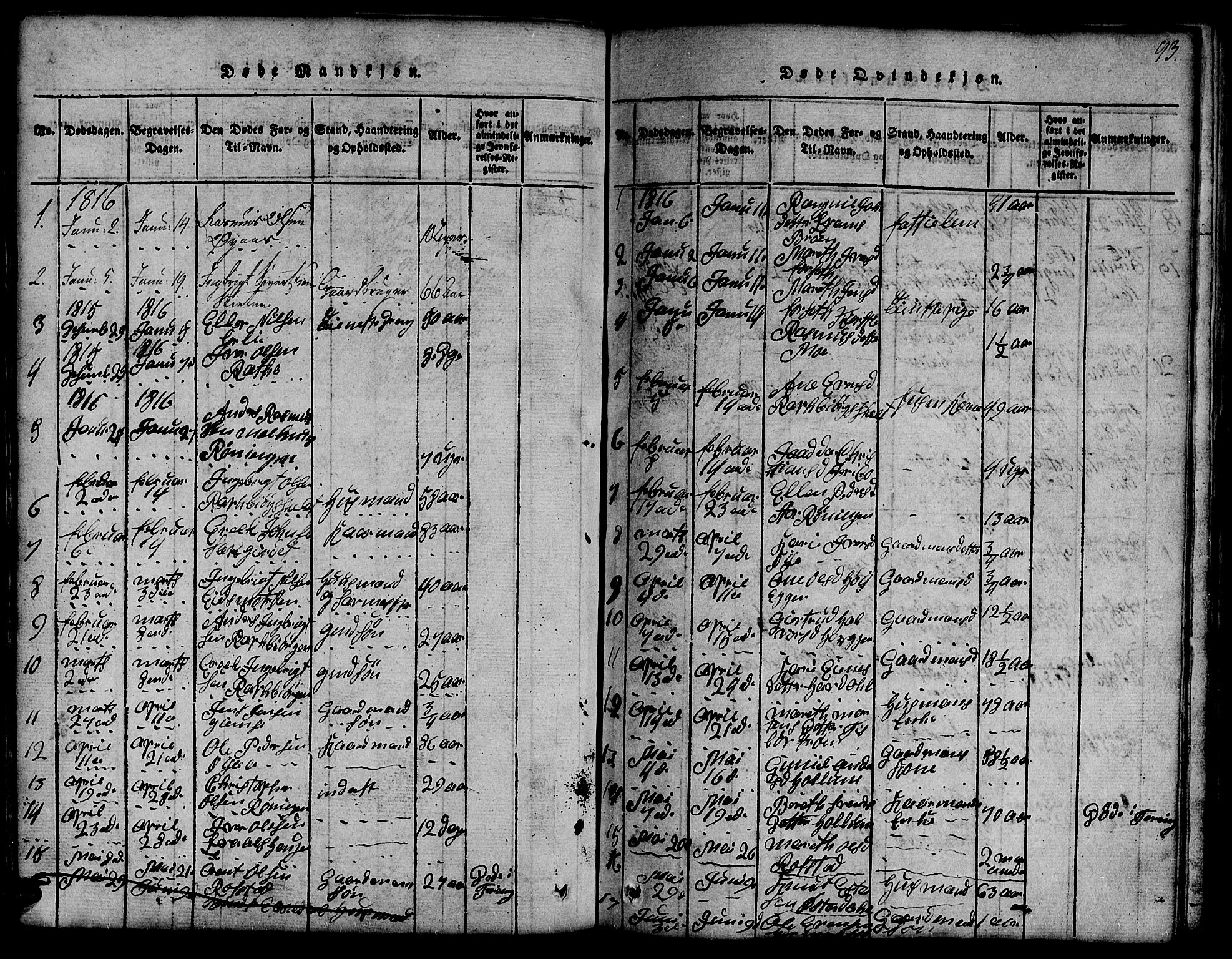 Ministerialprotokoller, klokkerbøker og fødselsregistre - Sør-Trøndelag, SAT/A-1456/691/L1092: Parish register (copy) no. 691C03, 1816-1852, p. 93