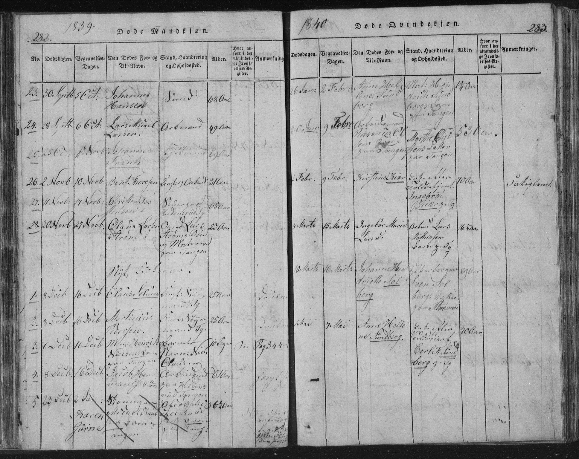 Strømsø kirkebøker, SAKO/A-246/F/Fb/L0004: Parish register (official) no. II 4, 1814-1843, p. 282-283