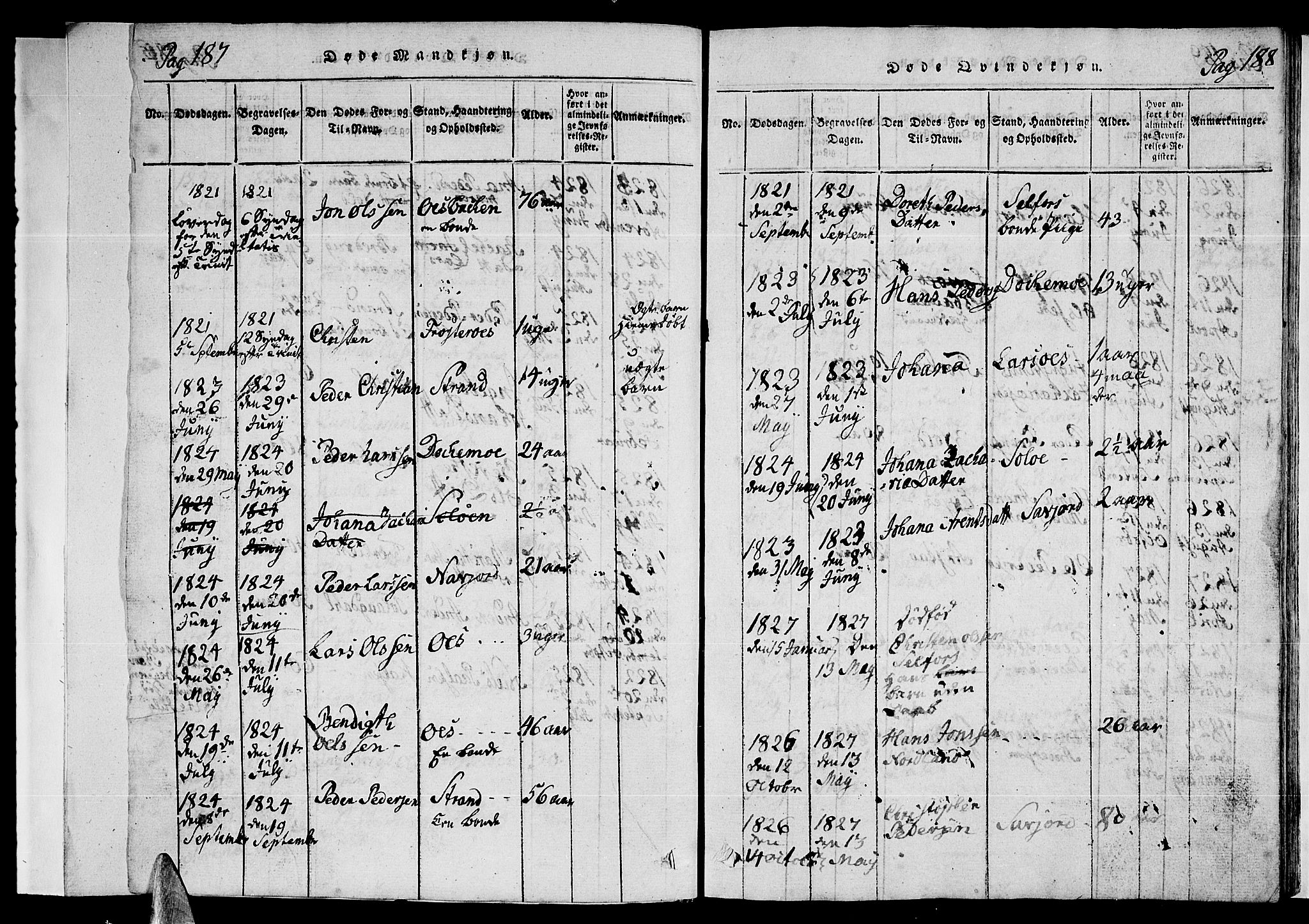 Ministerialprotokoller, klokkerbøker og fødselsregistre - Nordland, SAT/A-1459/846/L0651: Parish register (copy) no. 846C01, 1821-1841, p. 187-188