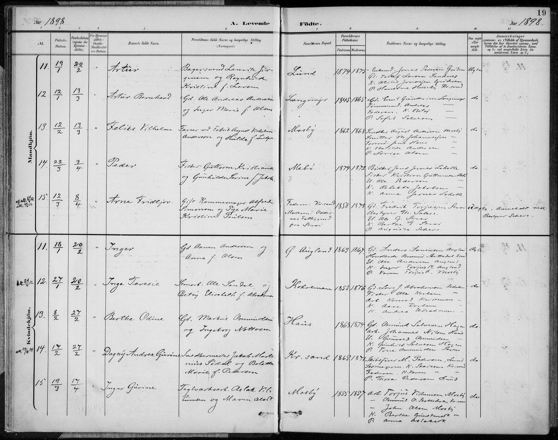 Oddernes sokneprestkontor, AV/SAK-1111-0033/F/Fa/Faa/L0010: Parish register (official) no. A 10, 1897-1911, p. 19