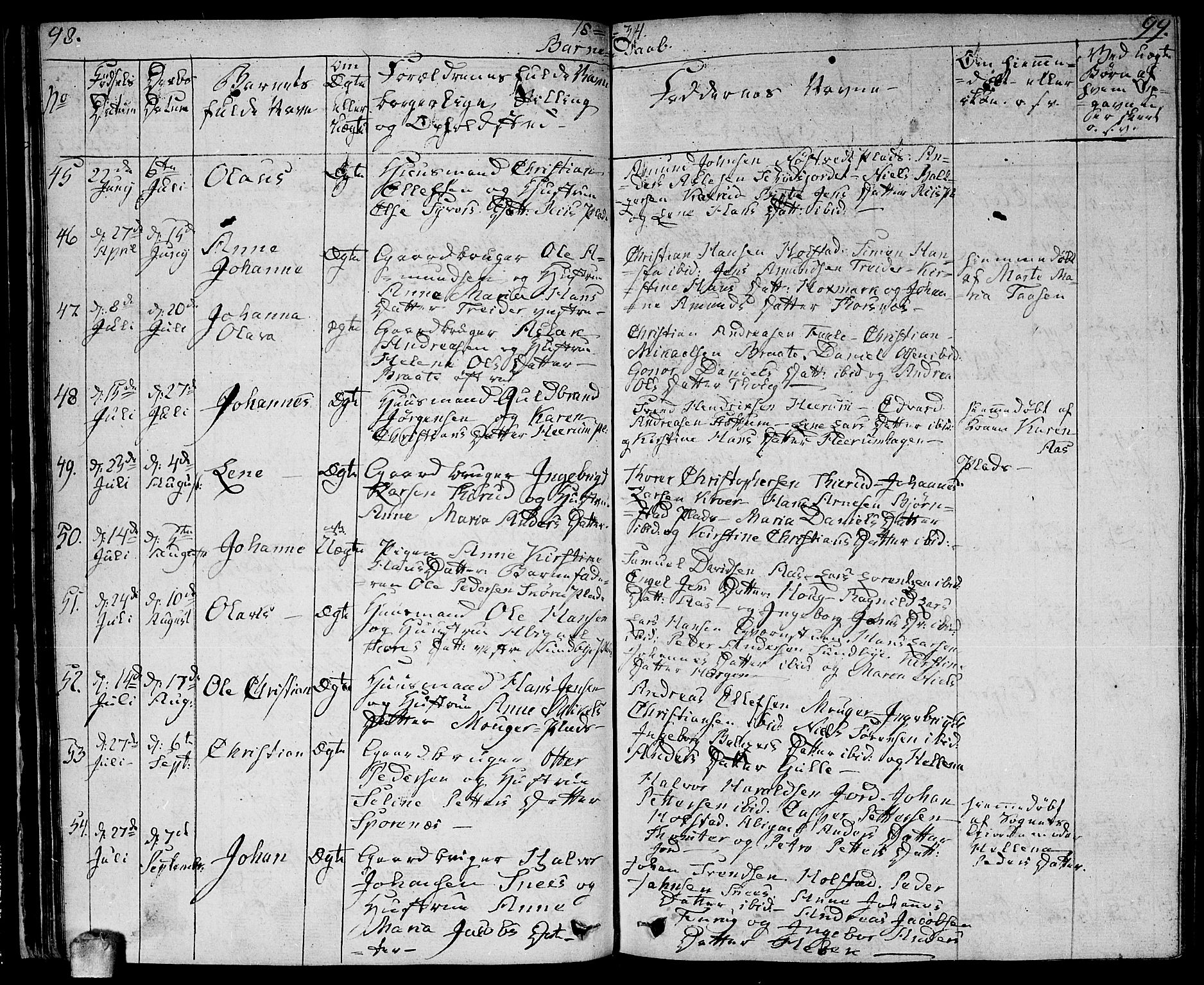 Ås prestekontor Kirkebøker, AV/SAO-A-10894/F/Fa/L0005: Parish register (official) no. I 5, 1827-1840, p. 98-99