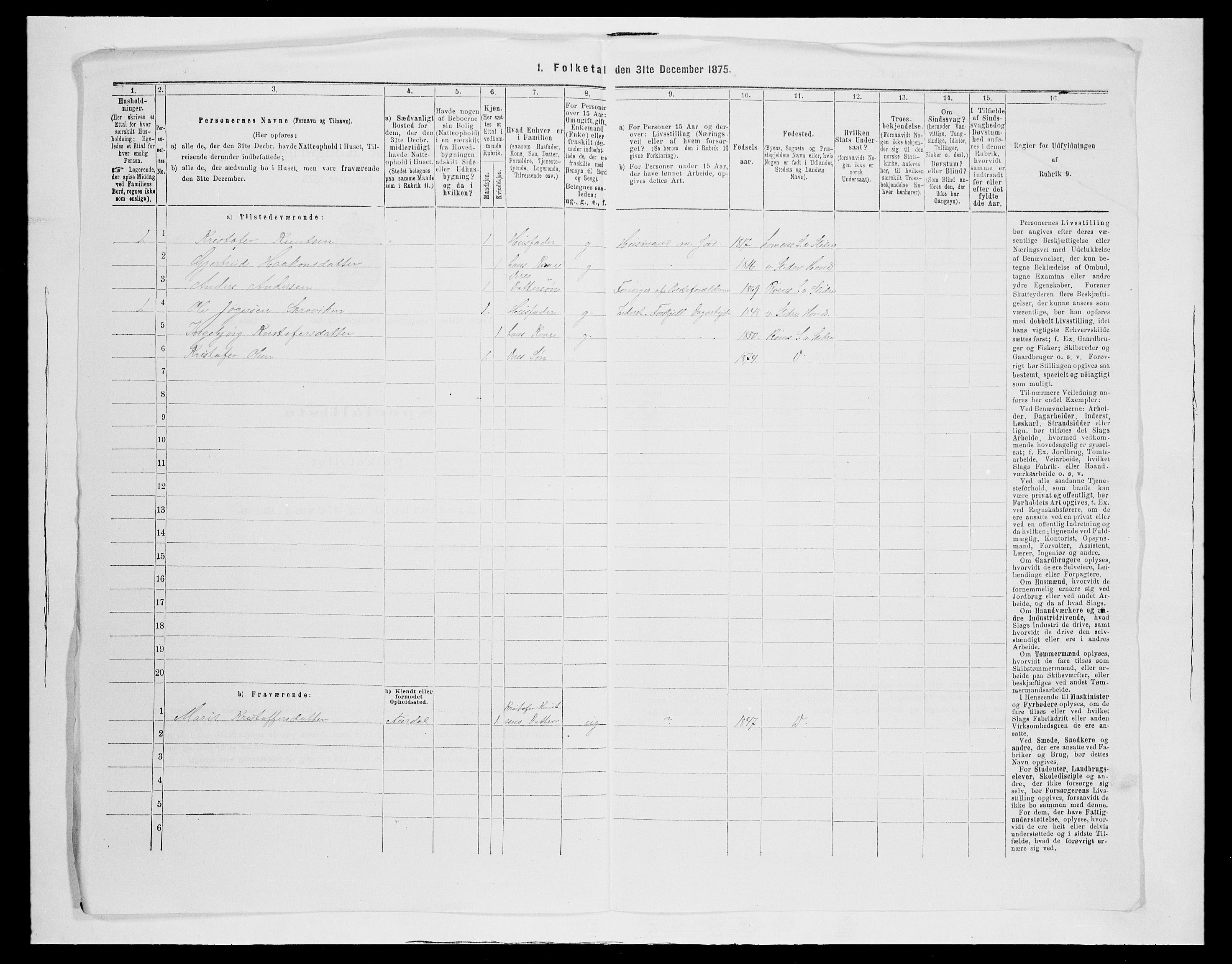 SAH, 1875 census for 0543P Vestre Slidre, 1875, p. 881