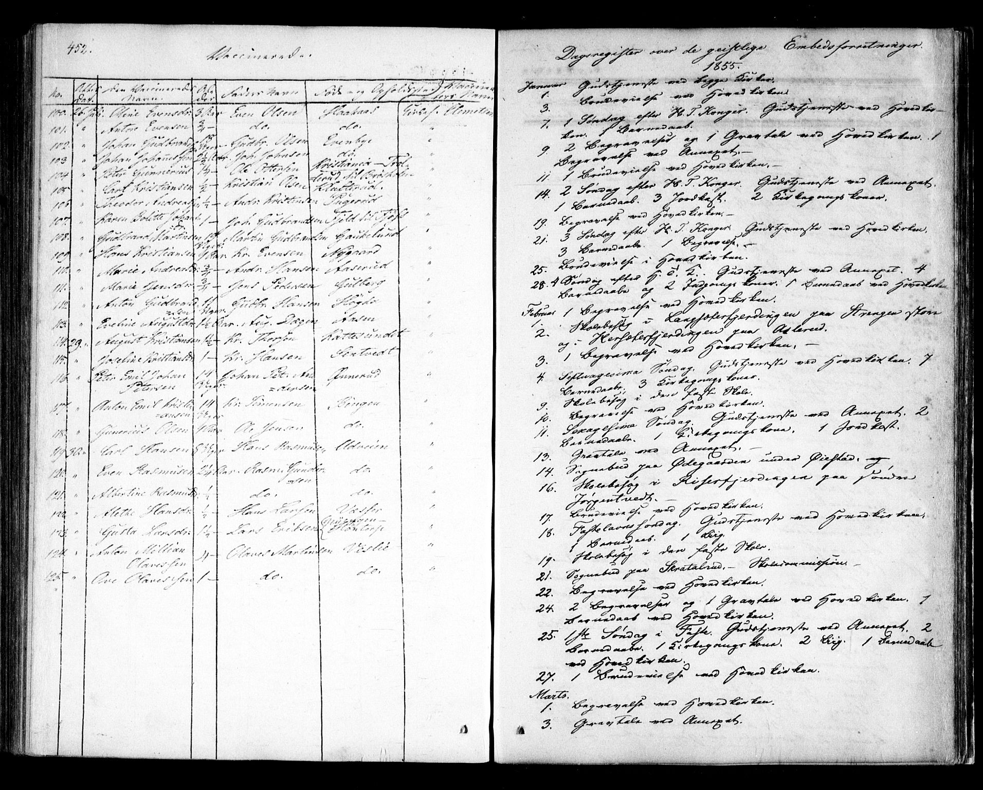 Trøgstad prestekontor Kirkebøker, SAO/A-10925/F/Fa/L0008.b: Parish register (official) no. I 8B, 1855-1864, p. 452