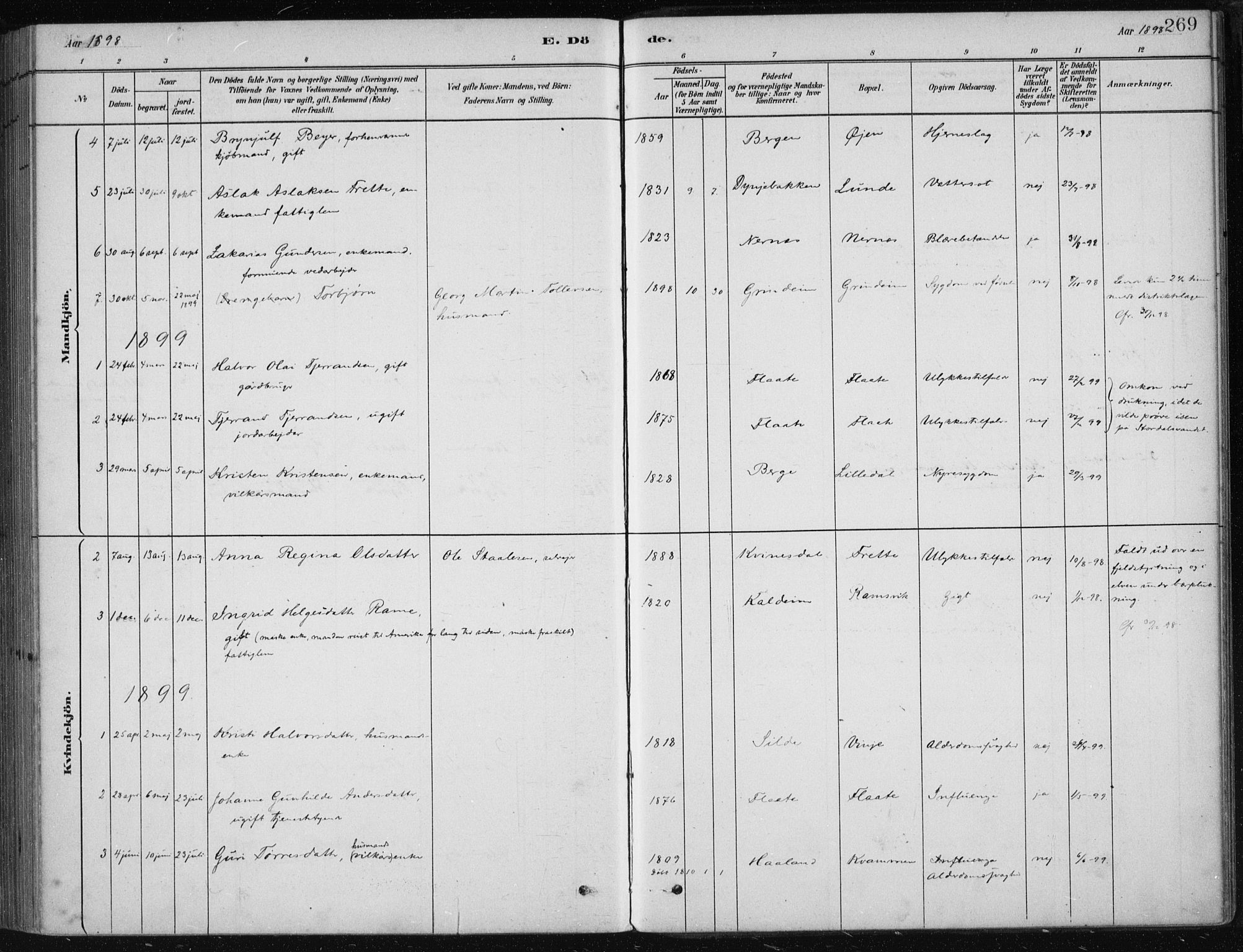 Etne sokneprestembete, SAB/A-75001/H/Haa: Parish register (official) no. D  1, 1879-1919, p. 269