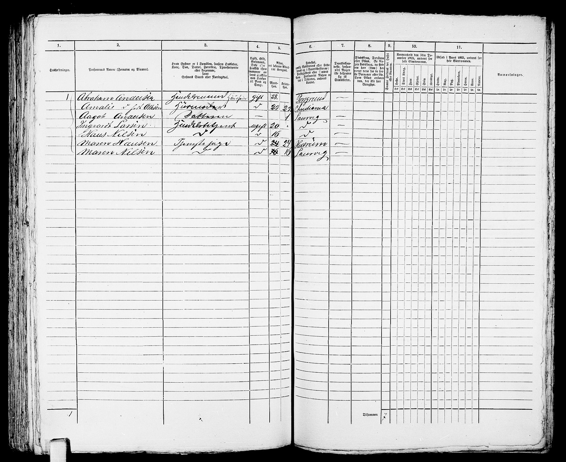 RA, 1865 census for Larvik, 1865, p. 470