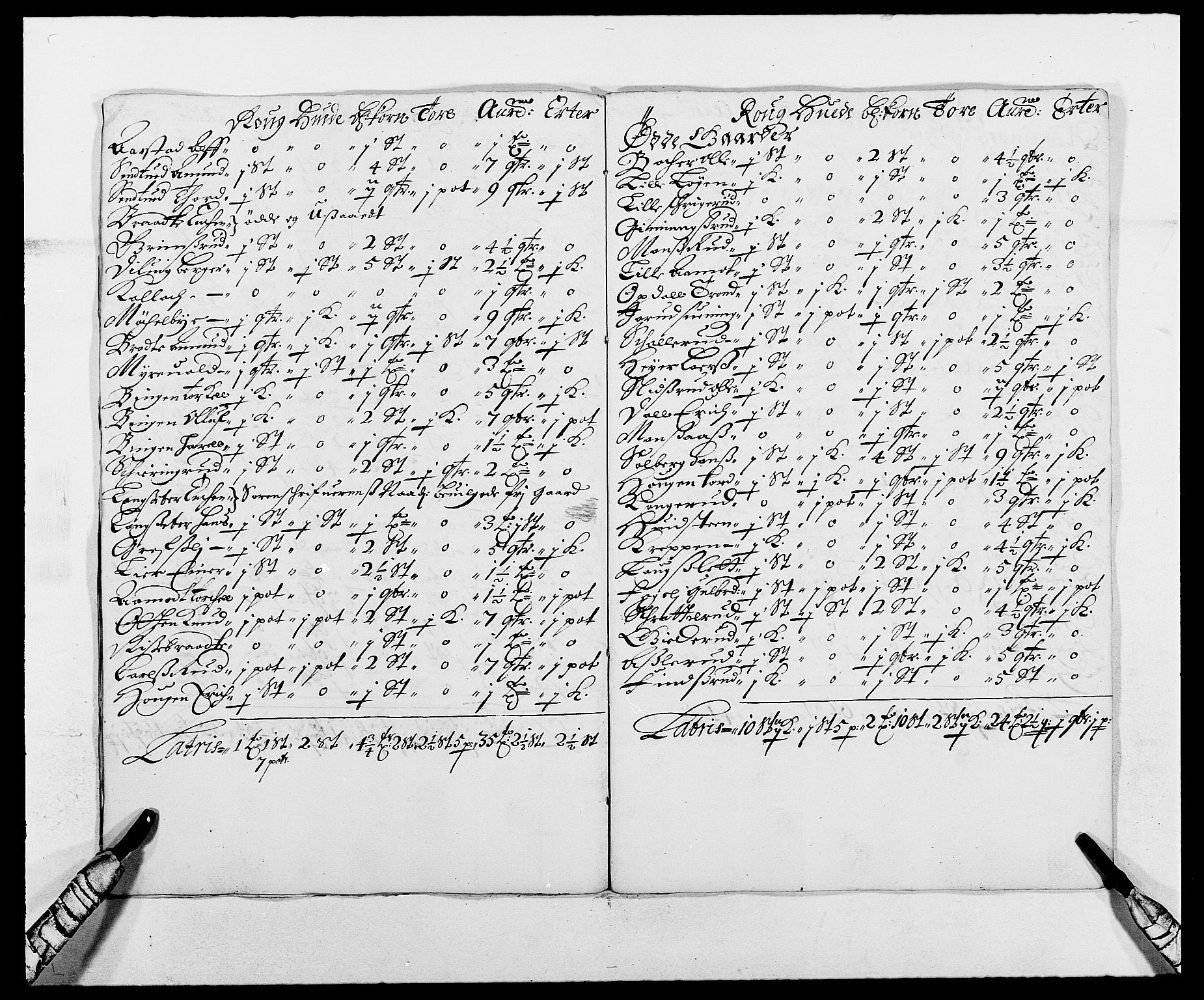 Rentekammeret inntil 1814, Reviderte regnskaper, Fogderegnskap, AV/RA-EA-4092/R06/L0279: Fogderegnskap Heggen og Frøland, 1678-1680, p. 252