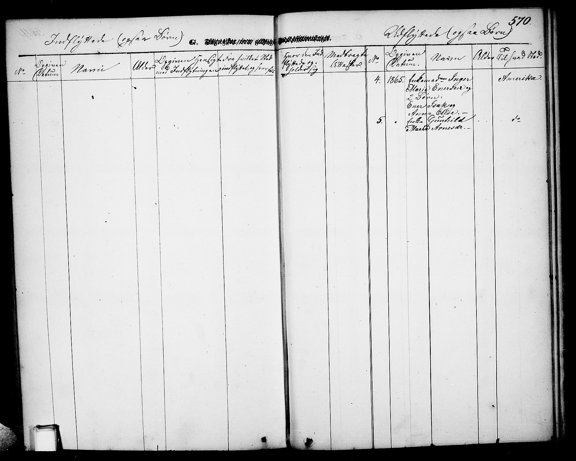 Skien kirkebøker, SAKO/A-302/G/Ga/L0004: Parish register (copy) no. 4, 1843-1867, p. 570