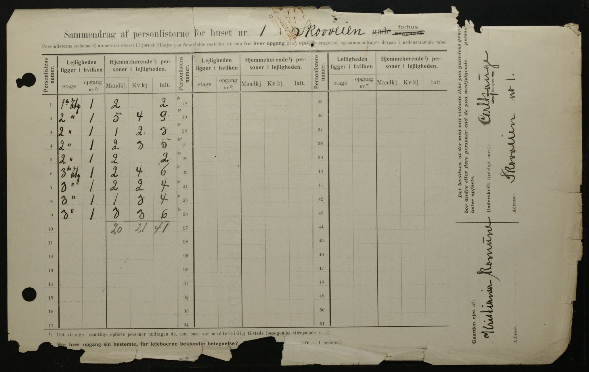 OBA, Municipal Census 1908 for Kristiania, 1908, p. 86723