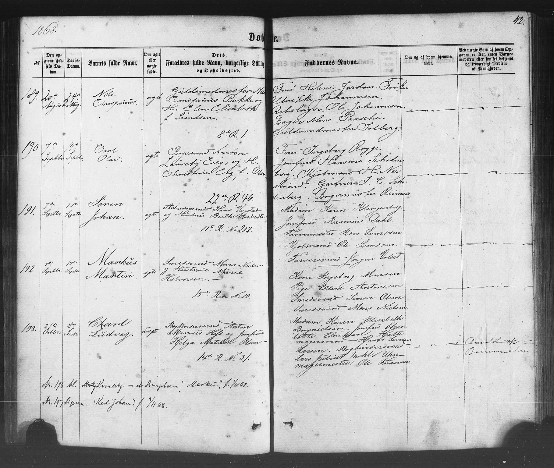Fødselsstiftelsens sokneprestembete*, SAB/-: Parish register (official) no. A 1, 1863-1883, p. 42