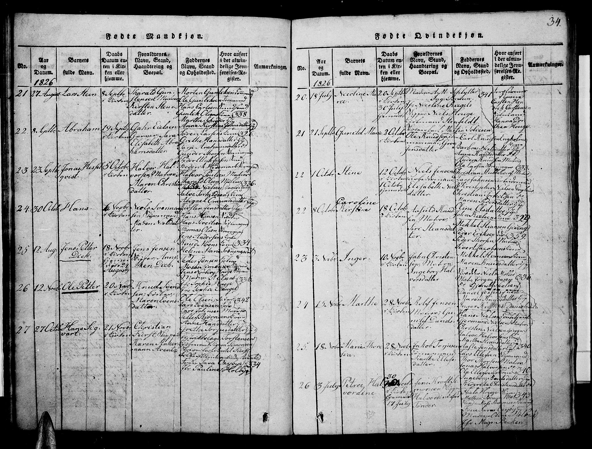 Risør sokneprestkontor, SAK/1111-0035/F/Fb/L0004: Parish register (copy) no. B 4, 1816-1848, p. 34