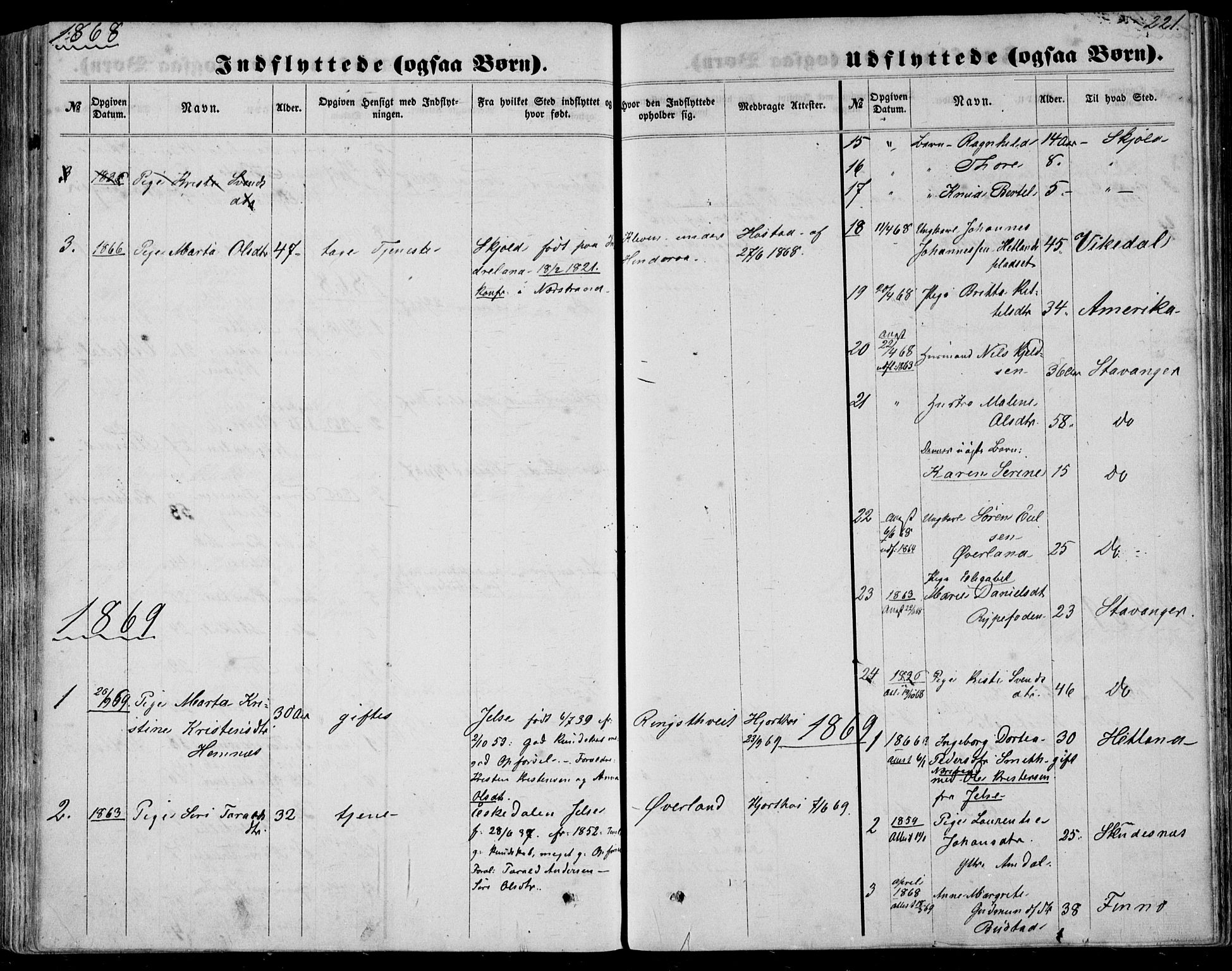 Nedstrand sokneprestkontor, SAST/A-101841/01/IV: Parish register (official) no. A 9, 1861-1876, p. 221