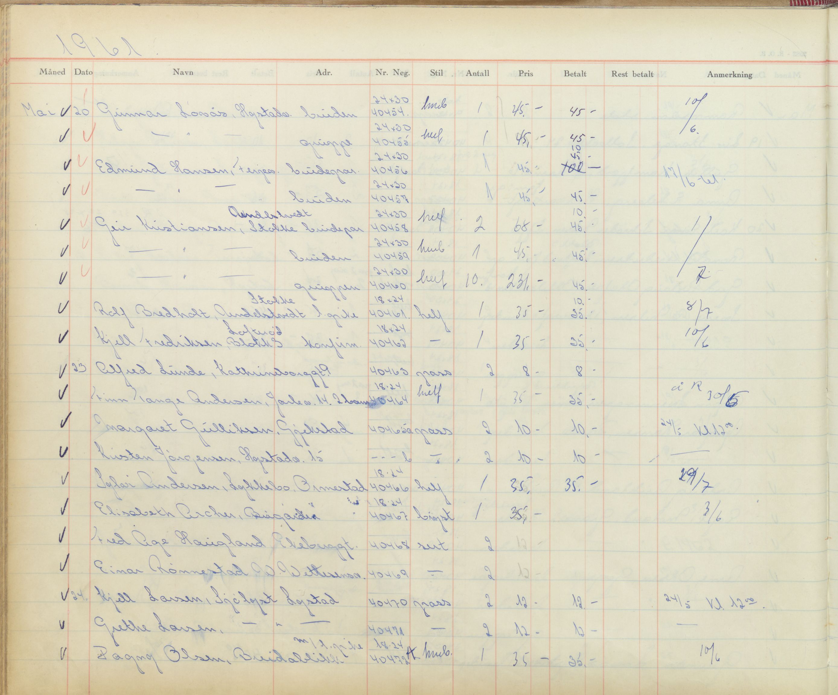 Pa 1494 - Jørgensen, Antonius. Fotograf, VEMU/A-2760/F/Fb, 1927-1984, p. 2409