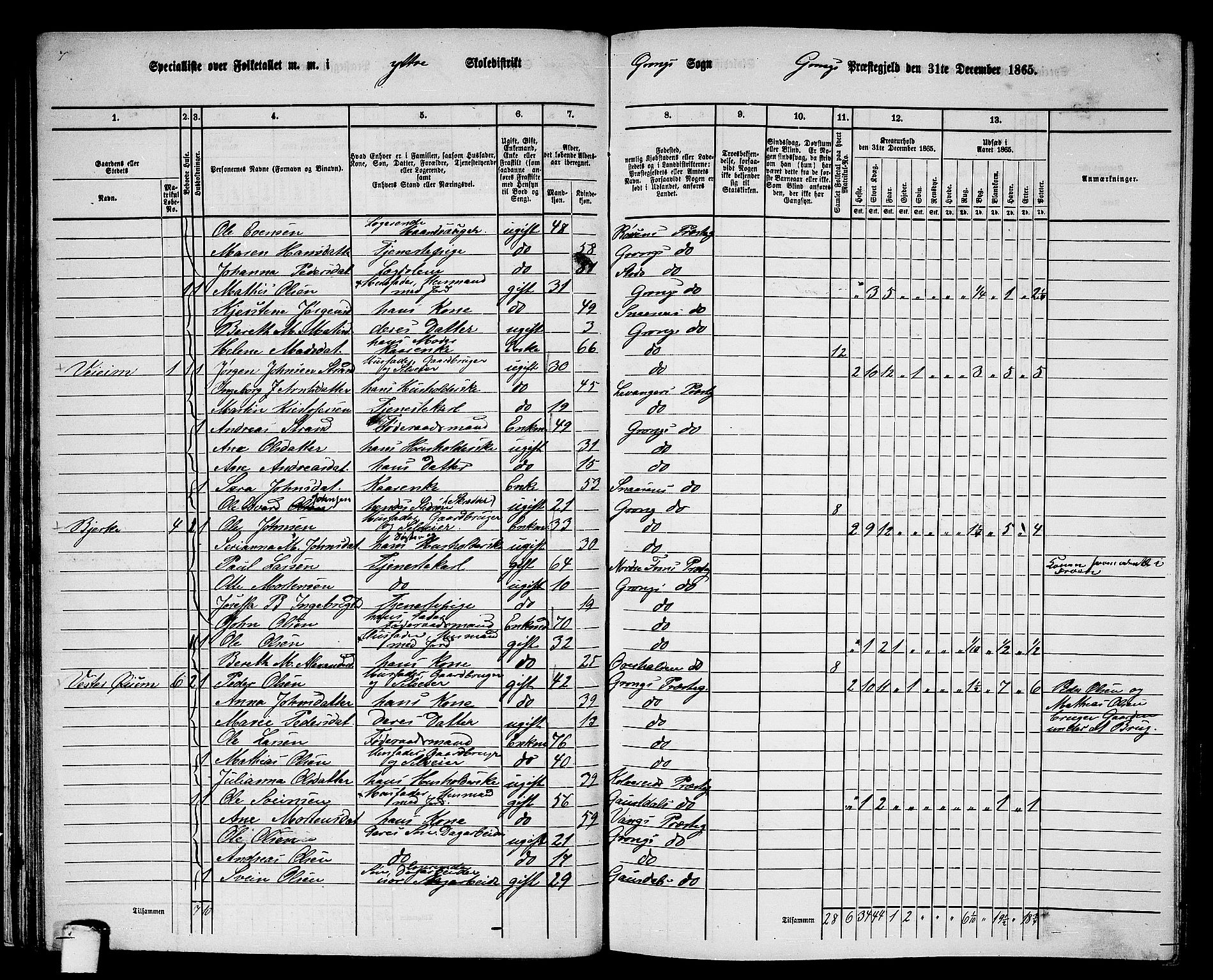 RA, 1865 census for Grong, 1865, p. 39