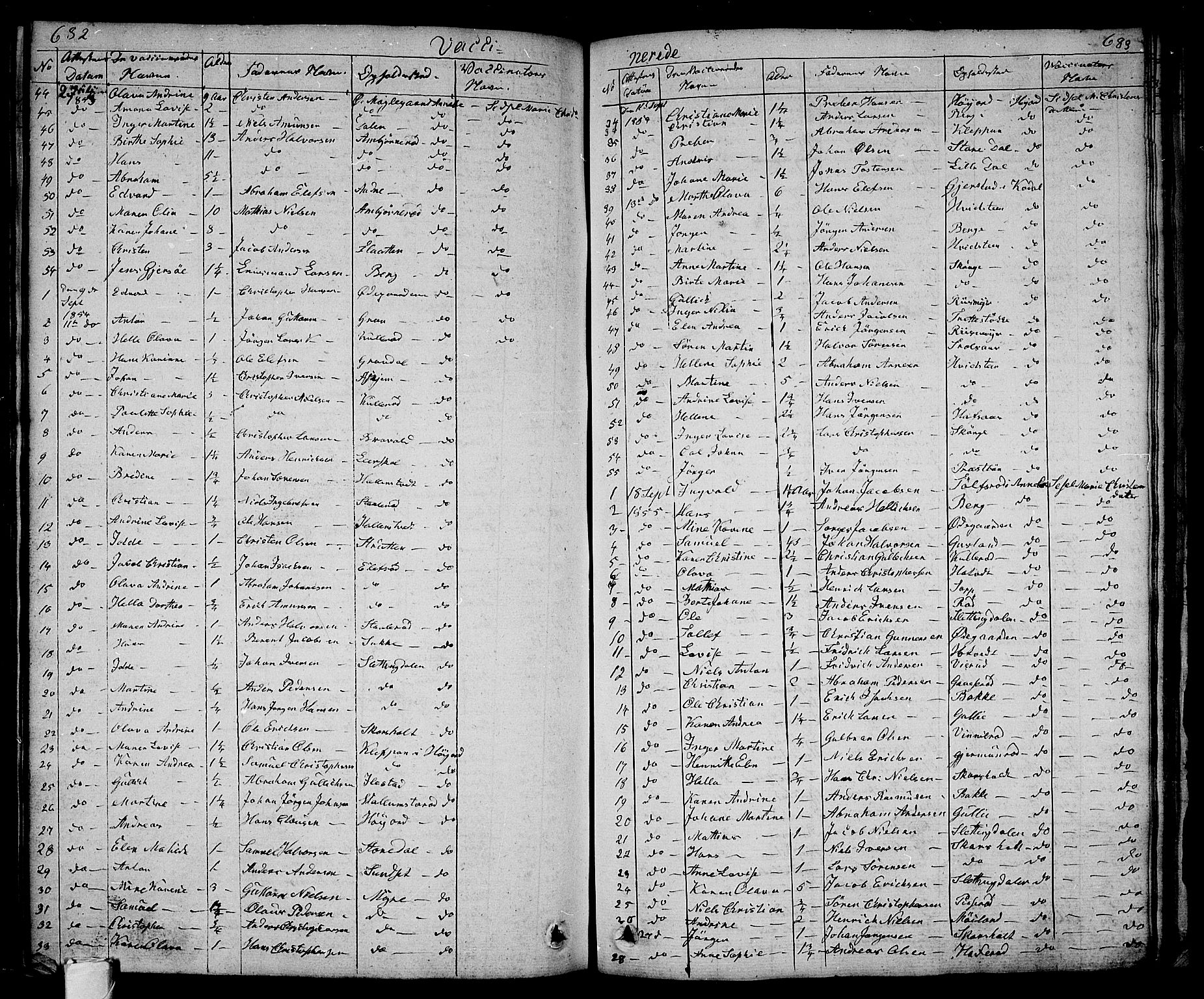 Andebu kirkebøker, SAKO/A-336/G/Ga/L0003: Parish register (copy) no. I 3, 1832-1867, p. 682-683