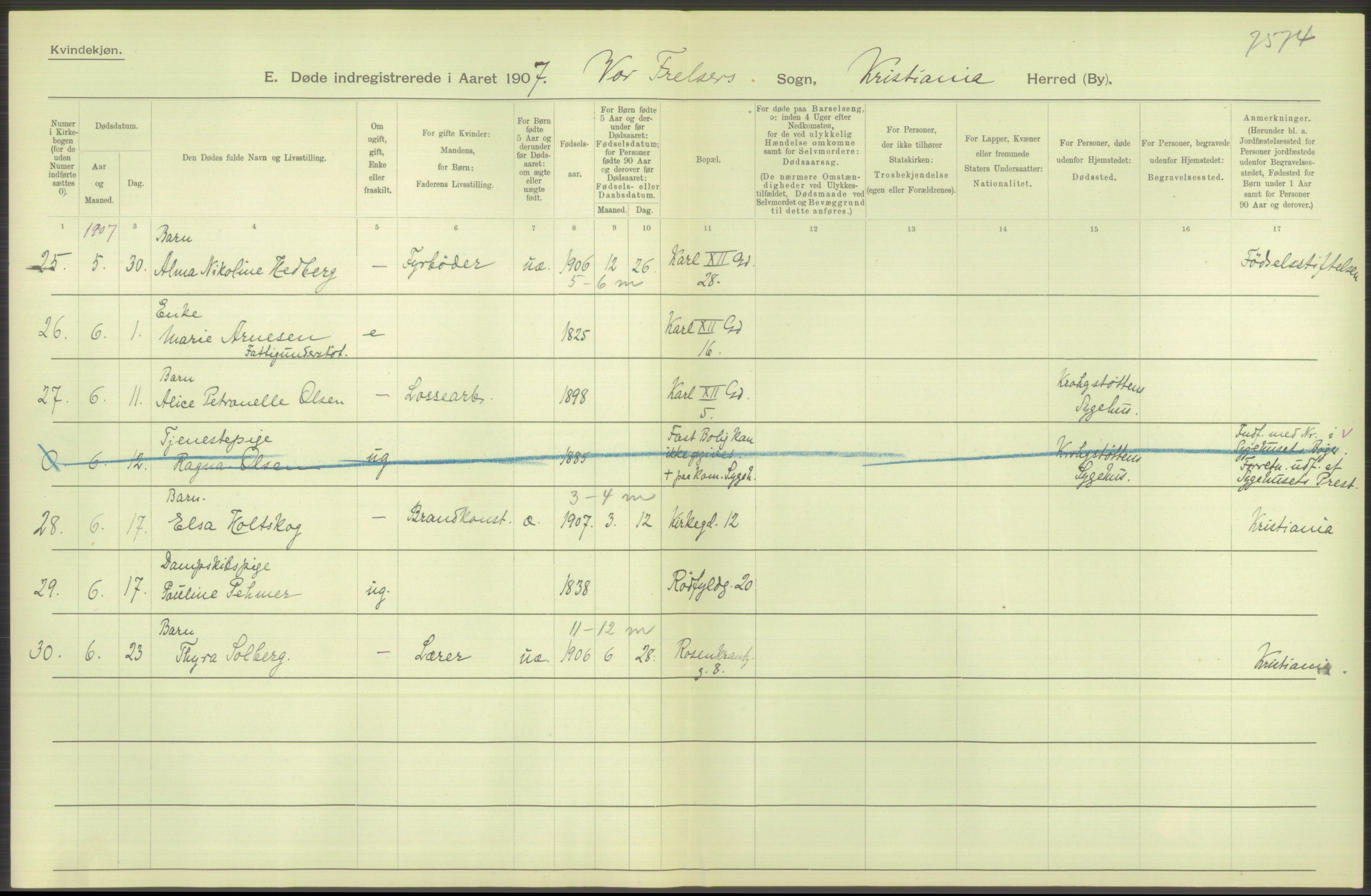 Statistisk sentralbyrå, Sosiodemografiske emner, Befolkning, AV/RA-S-2228/D/Df/Dfa/Dfae/L0009: Kristiania: Døde, 1907, p. 210