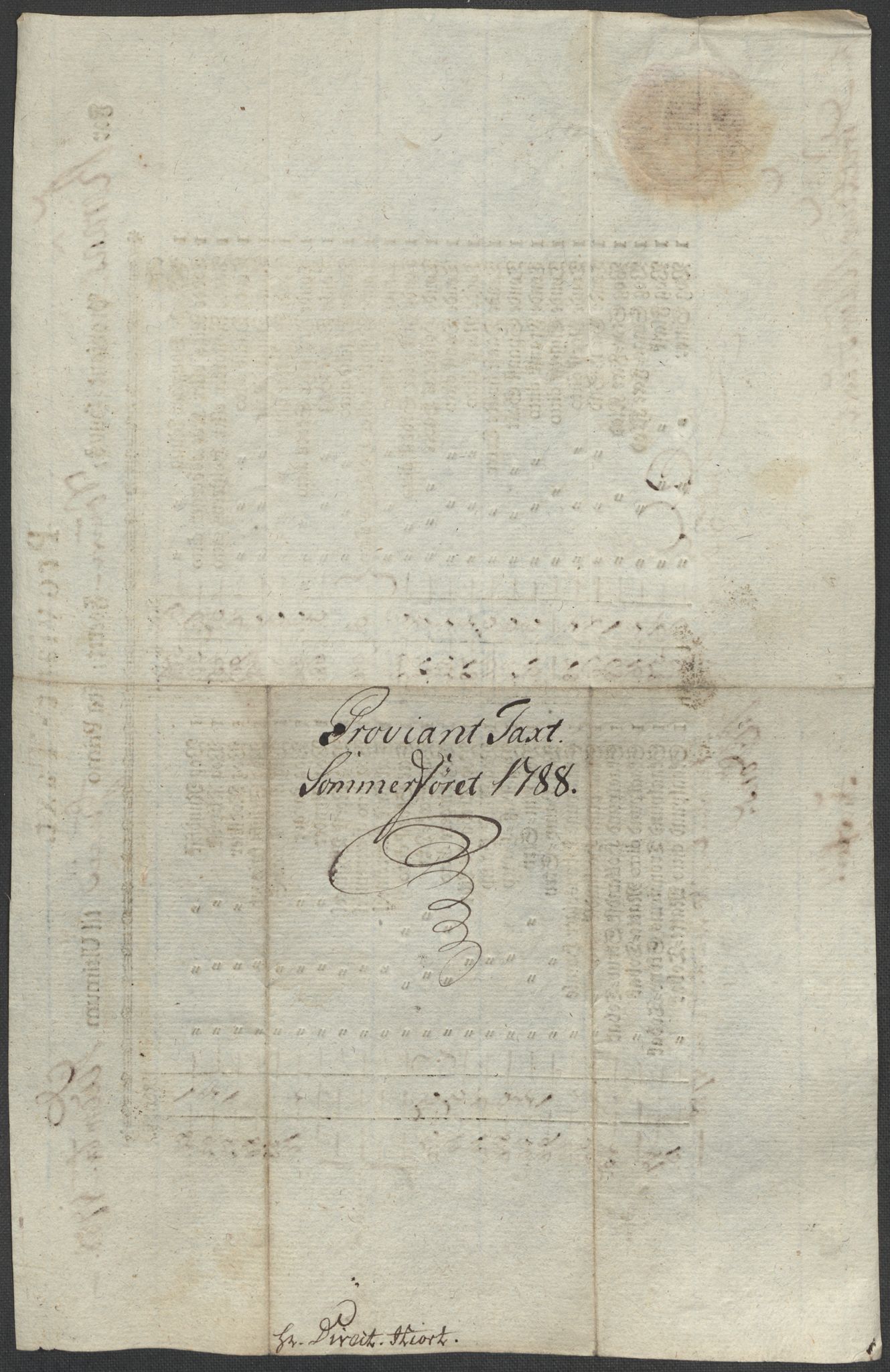 Røros kobberverk, SAT/PA-0211/1/12/L0021: 12.20.9 Provianttakster, 1765-1824, p. 97
