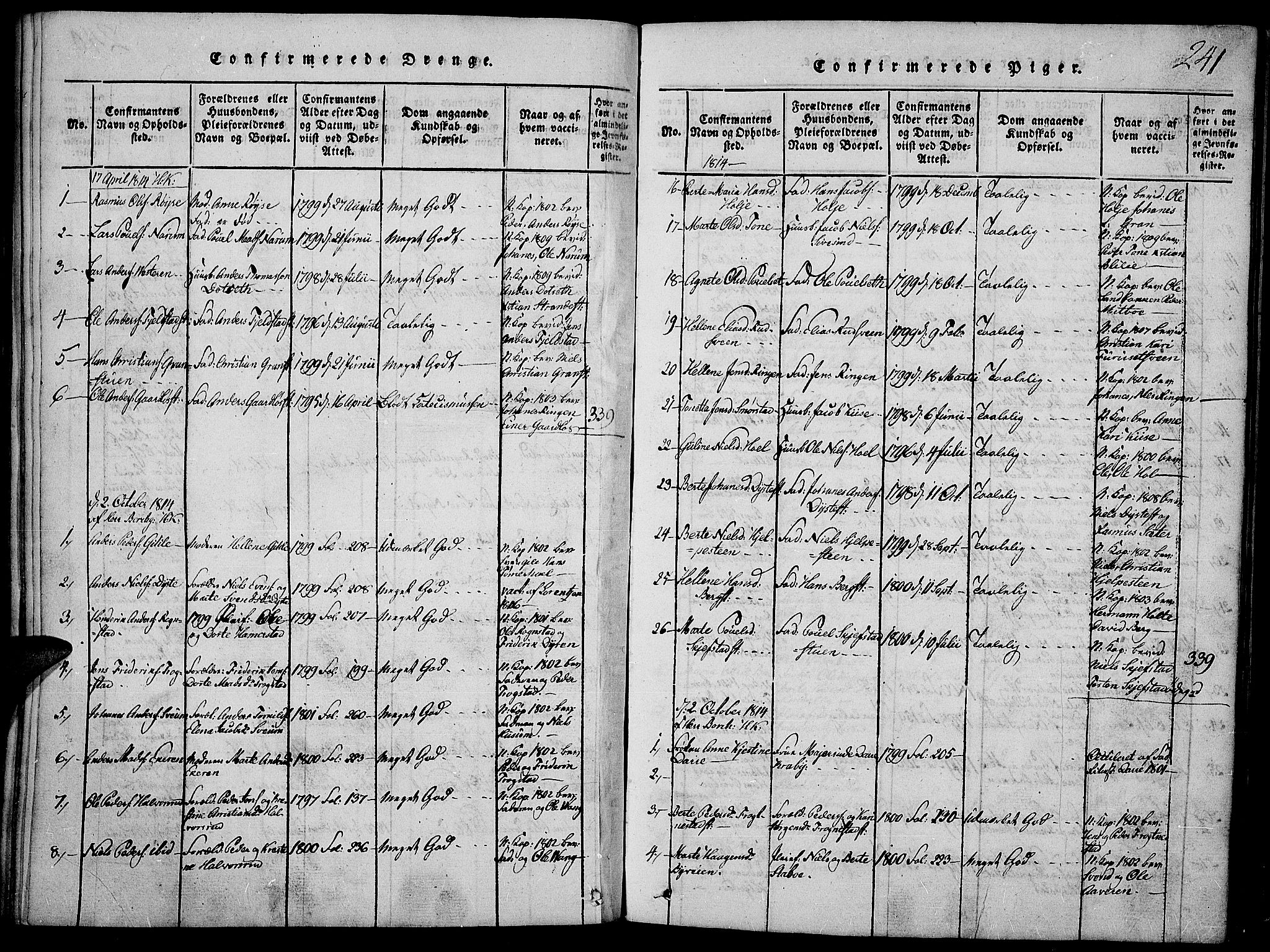 Toten prestekontor, SAH/PREST-102/H/Ha/Haa/L0009: Parish register (official) no. 9, 1814-1820, p. 241