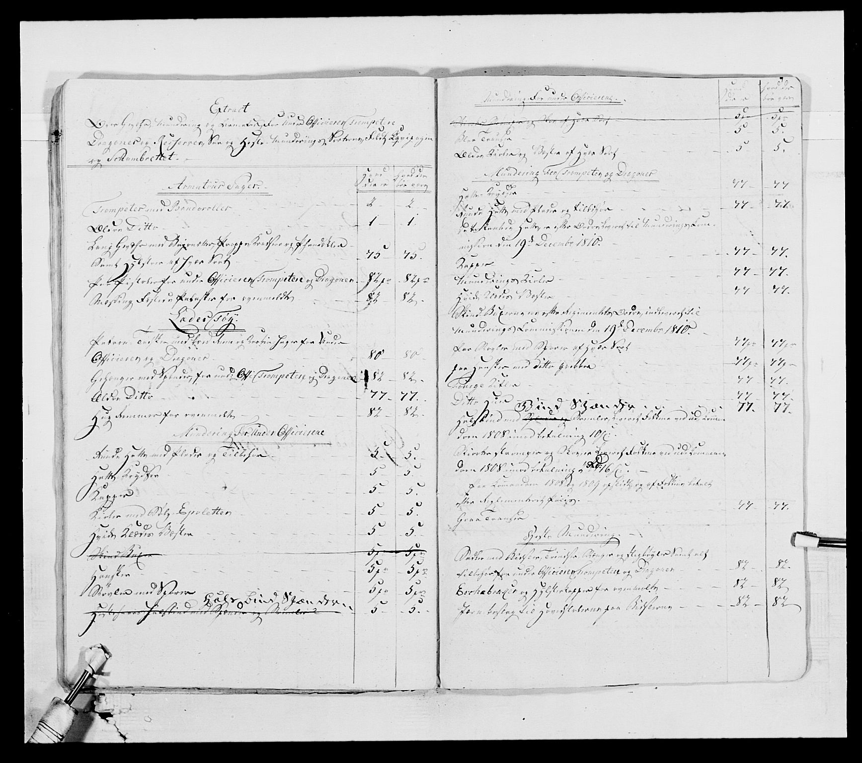 Generalitets- og kommissariatskollegiet, Det kongelige norske kommissariatskollegium, AV/RA-EA-5420/E/Eh/L0002b: Norske artilleribrigade, 1811, p. 72