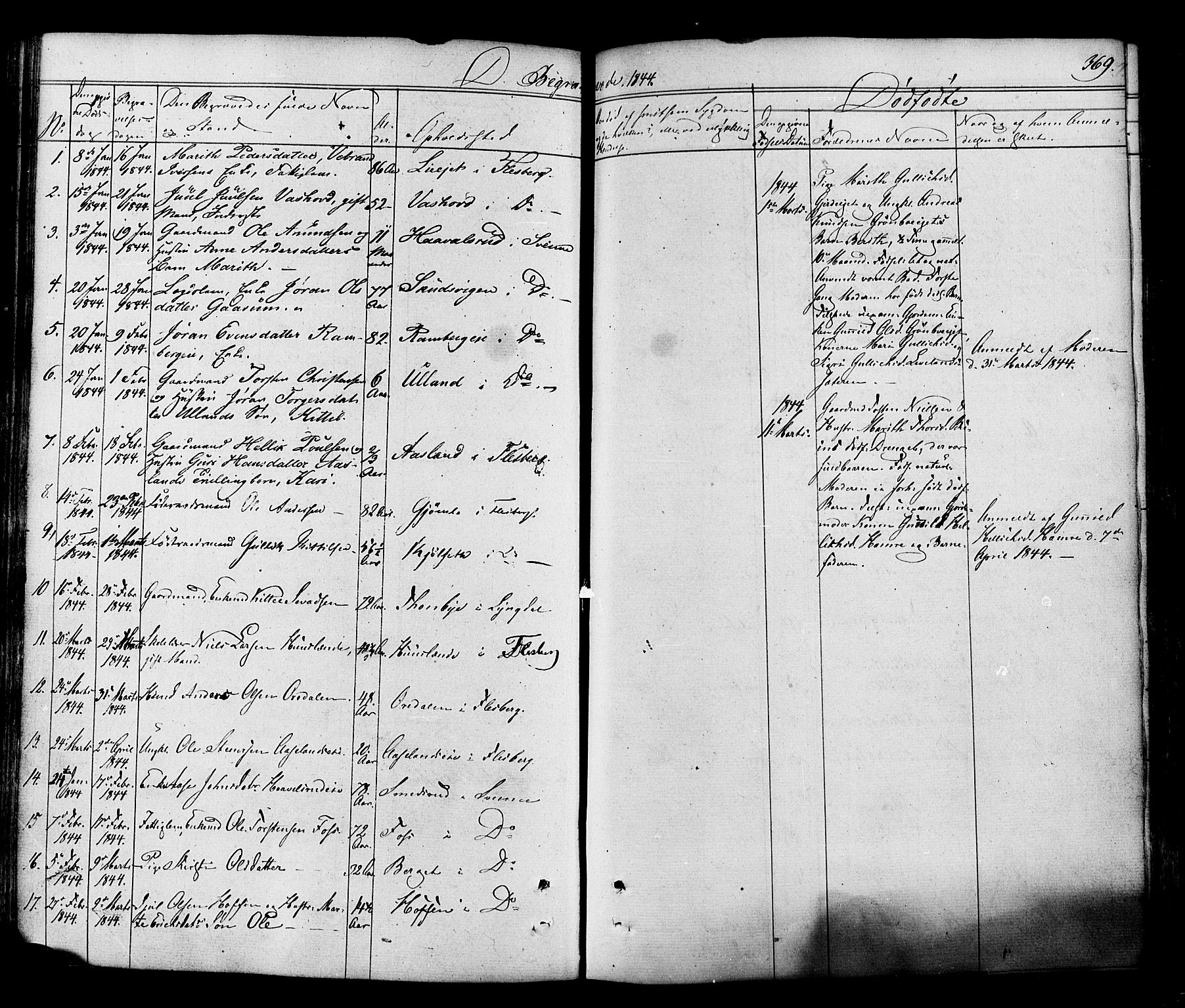 Flesberg kirkebøker, AV/SAKO-A-18/F/Fa/L0006: Parish register (official) no. I 6, 1834-1860, p. 369