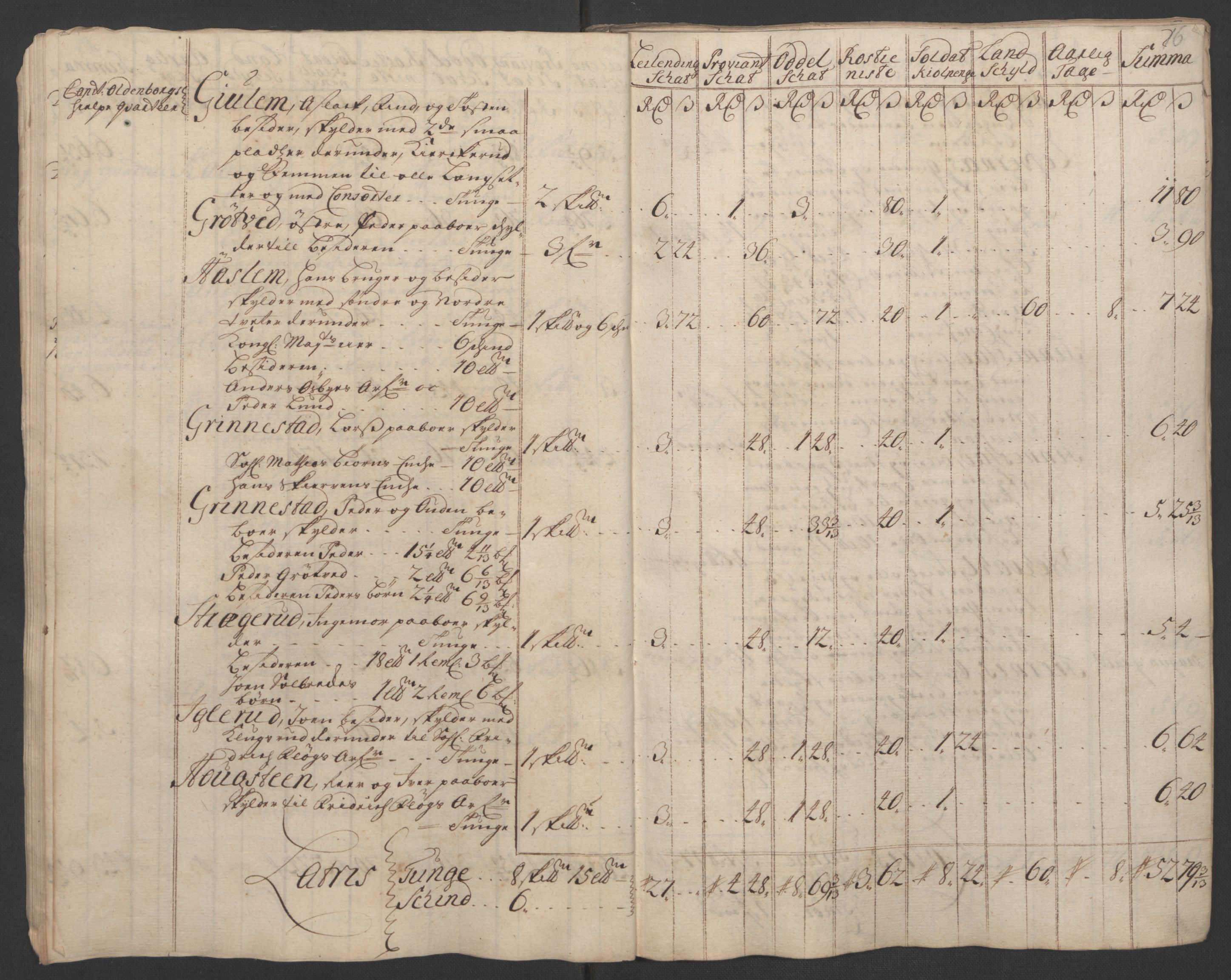 Rentekammeret inntil 1814, Reviderte regnskaper, Fogderegnskap, AV/RA-EA-4092/R07/L0302: Fogderegnskap Rakkestad, Heggen og Frøland, 1710, p. 57