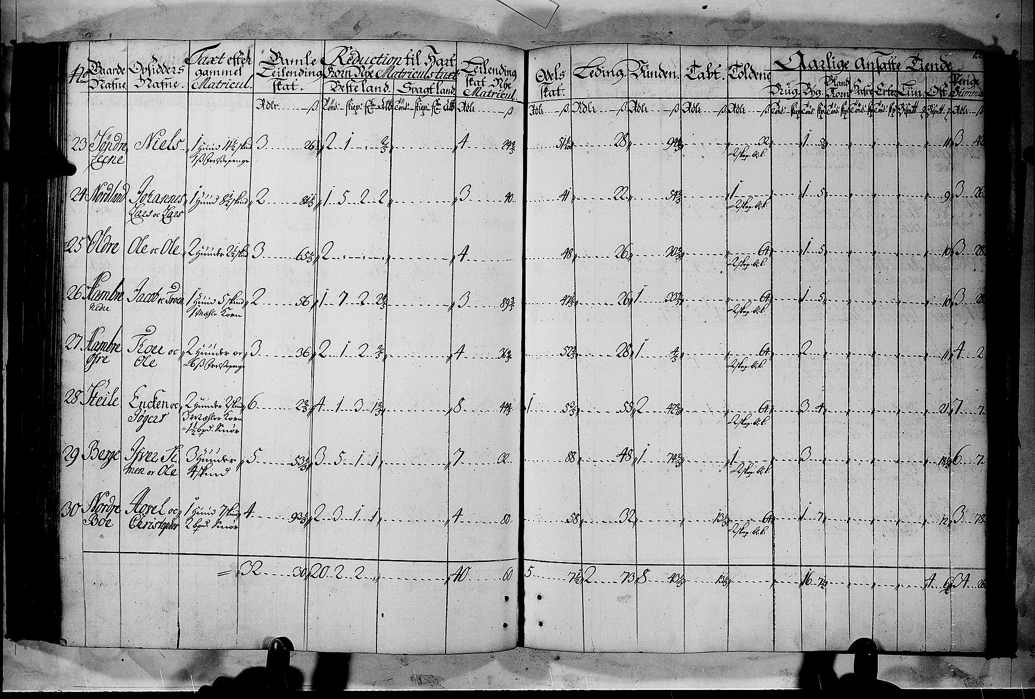 Rentekammeret inntil 1814, Realistisk ordnet avdeling, AV/RA-EA-4070/N/Nb/Nbf/L0105: Hadeland, Toten og Valdres matrikkelprotokoll, 1723, p. 132b-133a