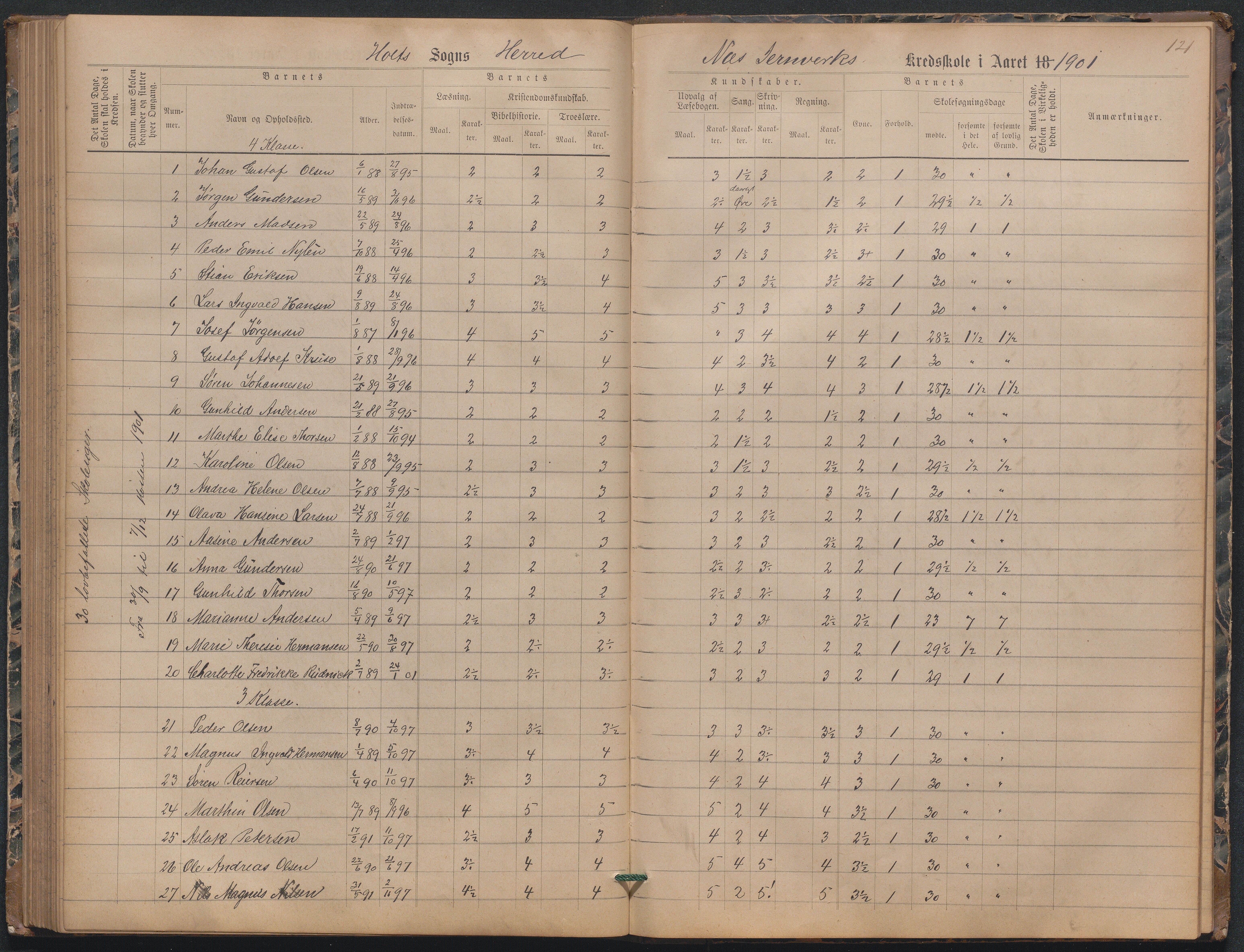 , Næs Jernverk faste skole, Nr.3 Karakterprotokoll 1886-1906, 1886-1906, p. 122