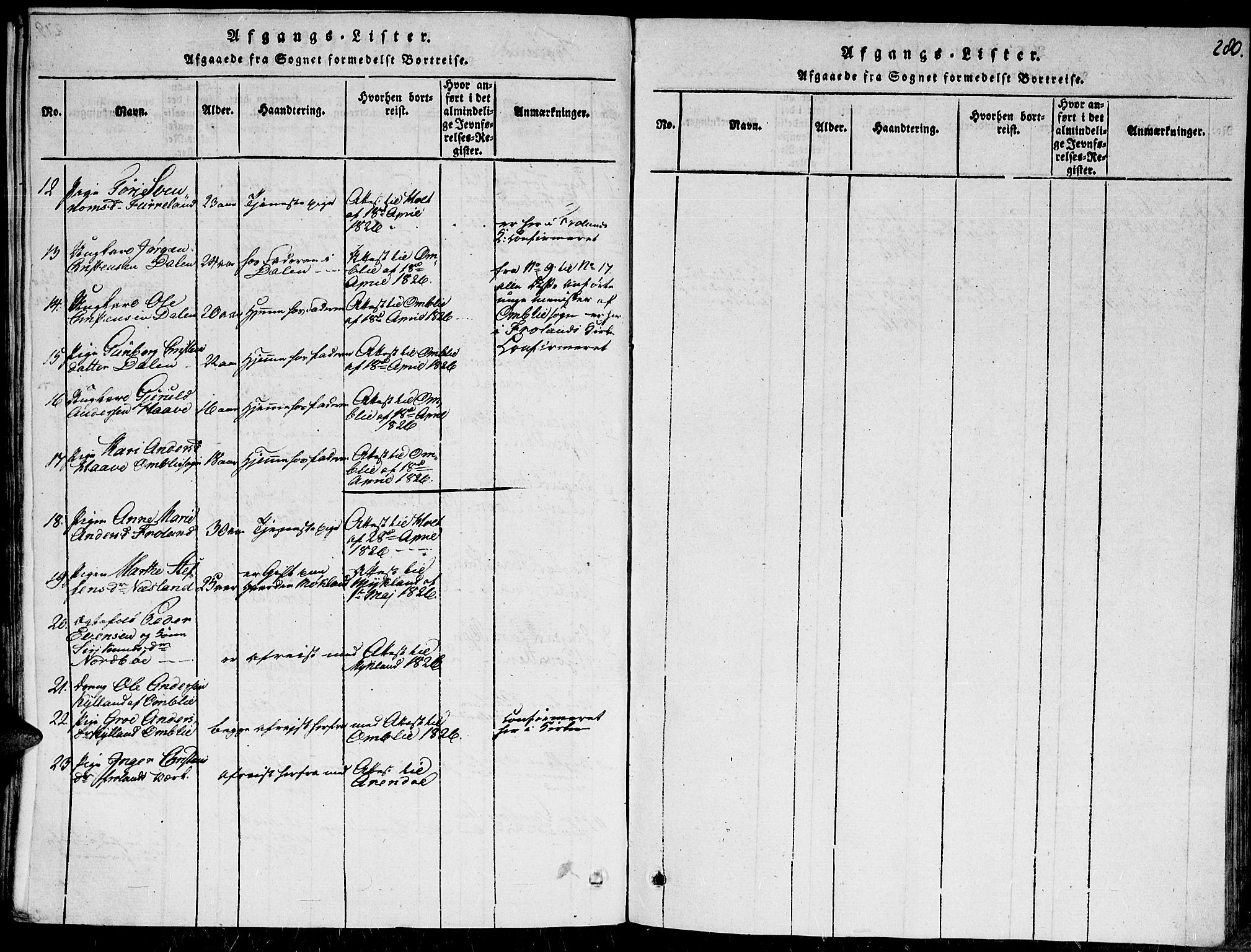 Fjære sokneprestkontor, AV/SAK-1111-0011/F/Fa/L0001: Parish register (official) no. A 1 /2, 1816-1826, p. 280