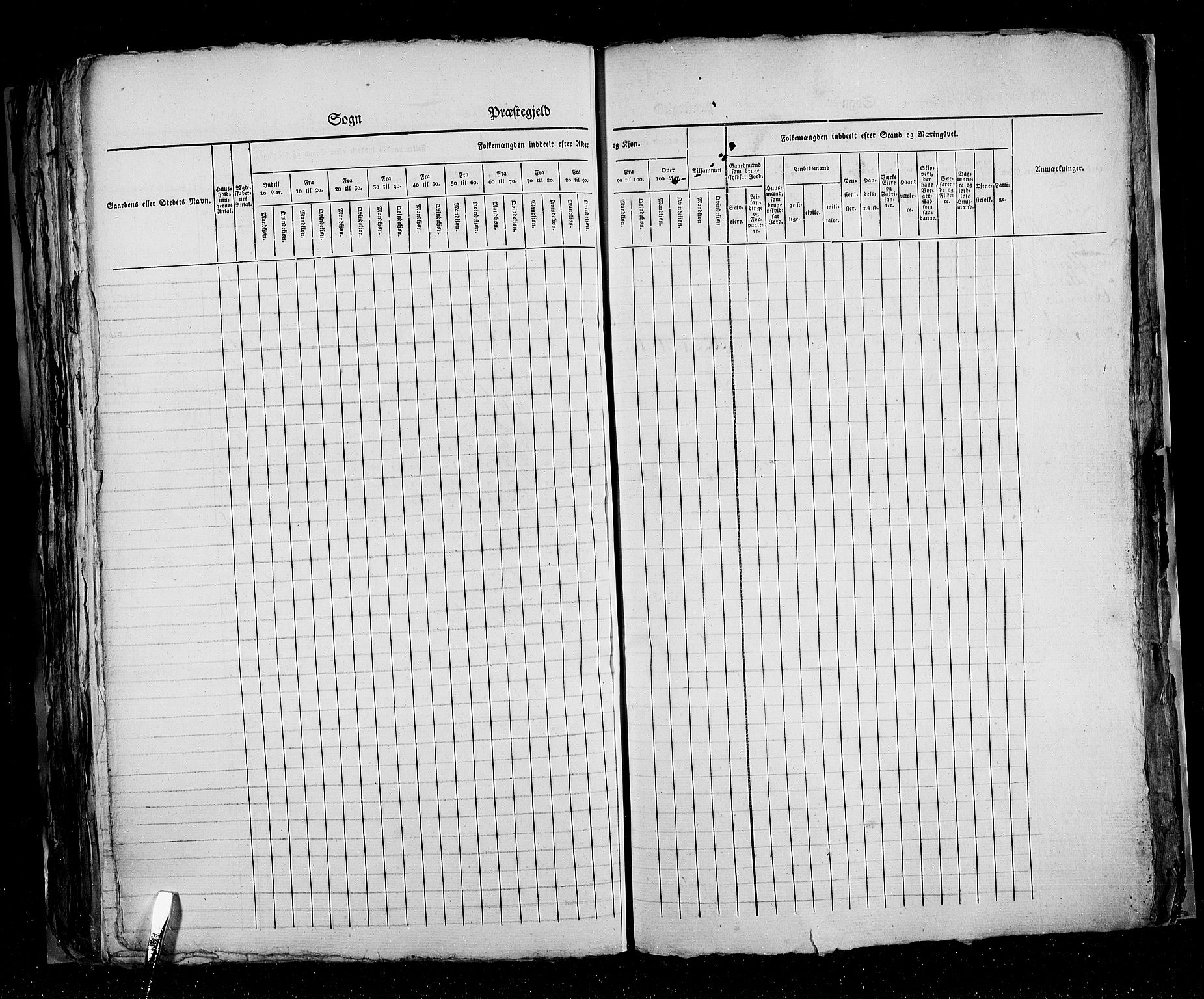 RA, Census 1825, vol. 16: Søndre Trondhjem amt, 1825