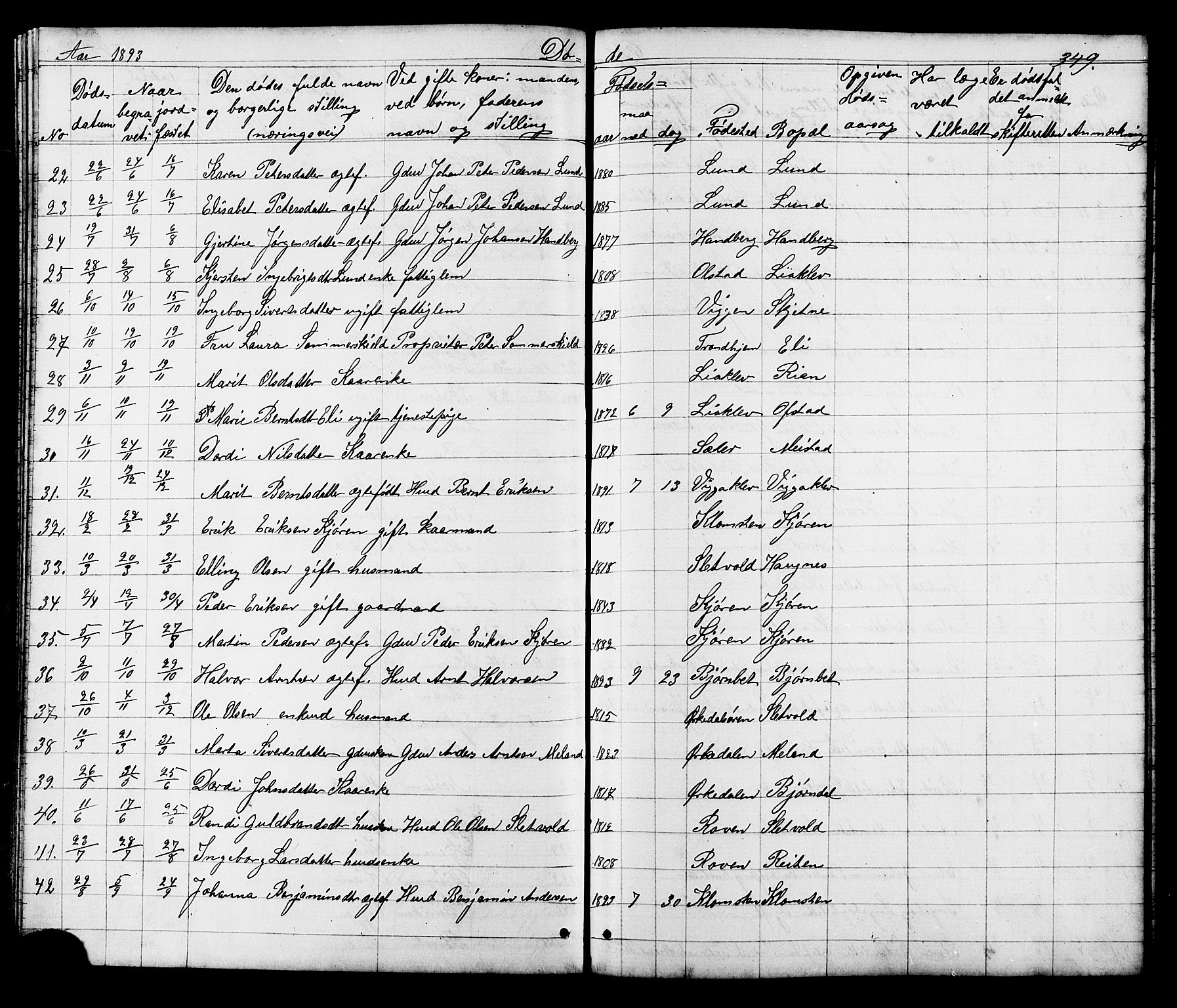 Ministerialprotokoller, klokkerbøker og fødselsregistre - Sør-Trøndelag, SAT/A-1456/665/L0777: Parish register (copy) no. 665C02, 1867-1915, p. 349