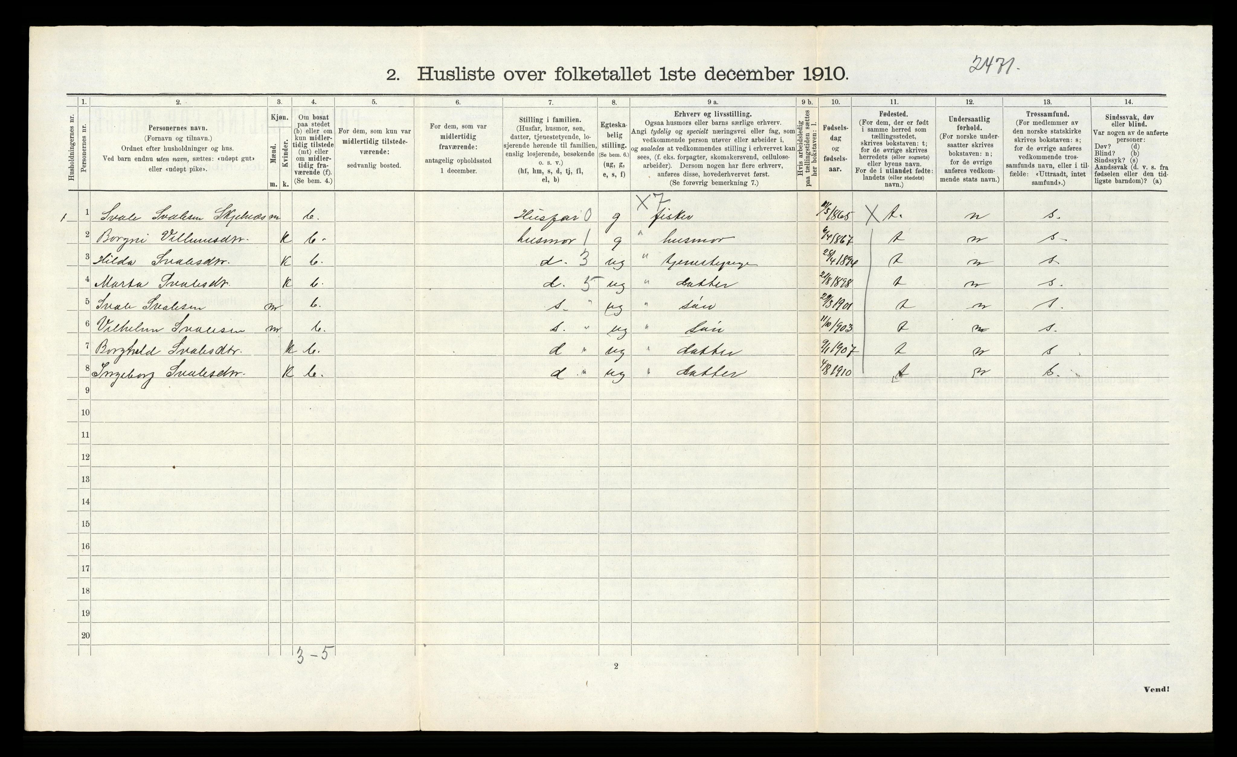 RA, 1910 census for Varaldsøy, 1910, p. 134