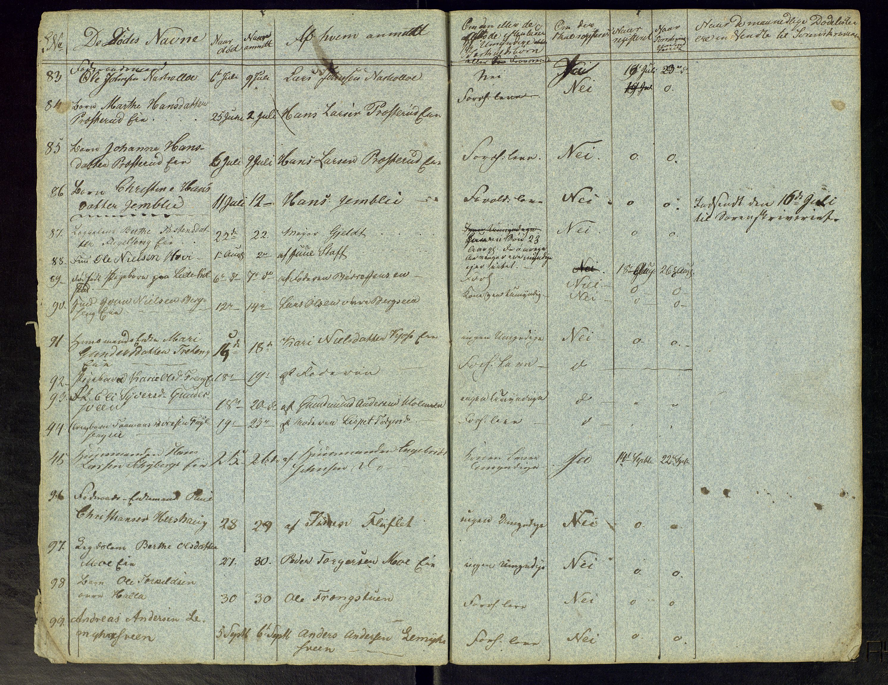 Moelv lensmannskontor, AV/SAH-LHR-017/H/Ha/L0001/0002: Dødsfallsprotokoller / Dødsfallsprotokoll, 1827-1835