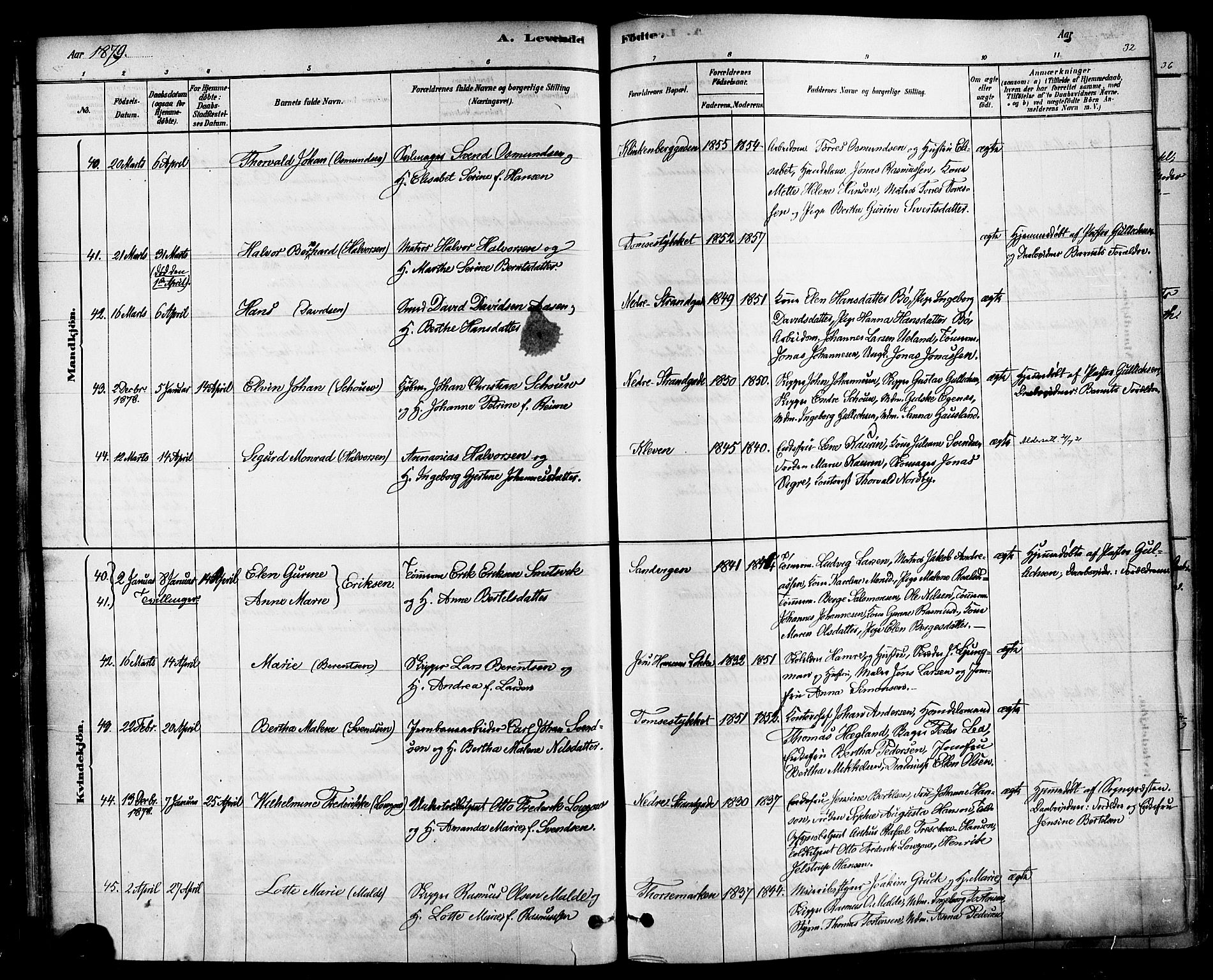 Domkirken sokneprestkontor, SAST/A-101812/001/30/30BA/L0026: Parish register (official) no. A 25, 1878-1889, p. 32