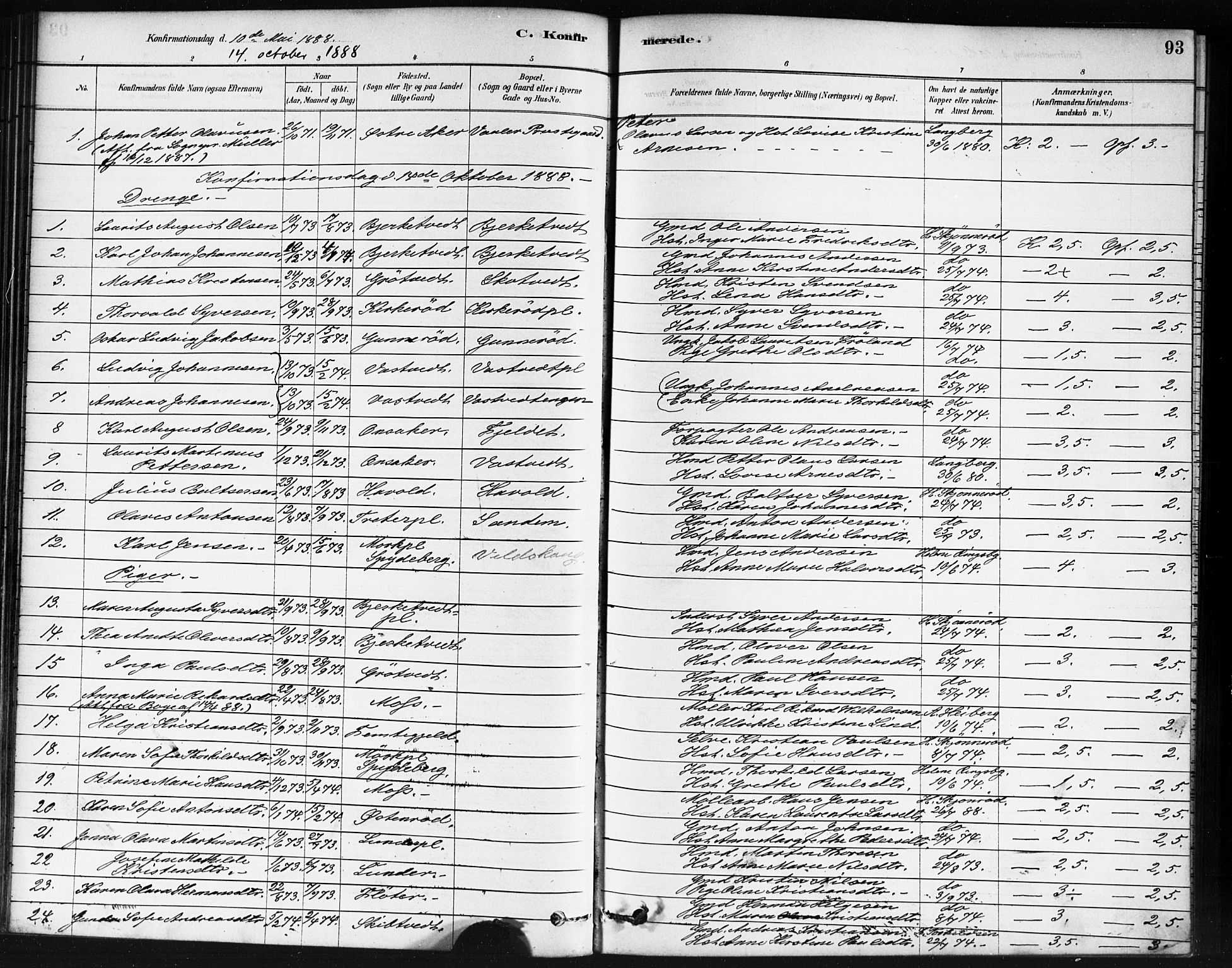 Våler prestekontor Kirkebøker, AV/SAO-A-11083/F/Fb/L0001: Parish register (official) no. II 1, 1878-1896, p. 93