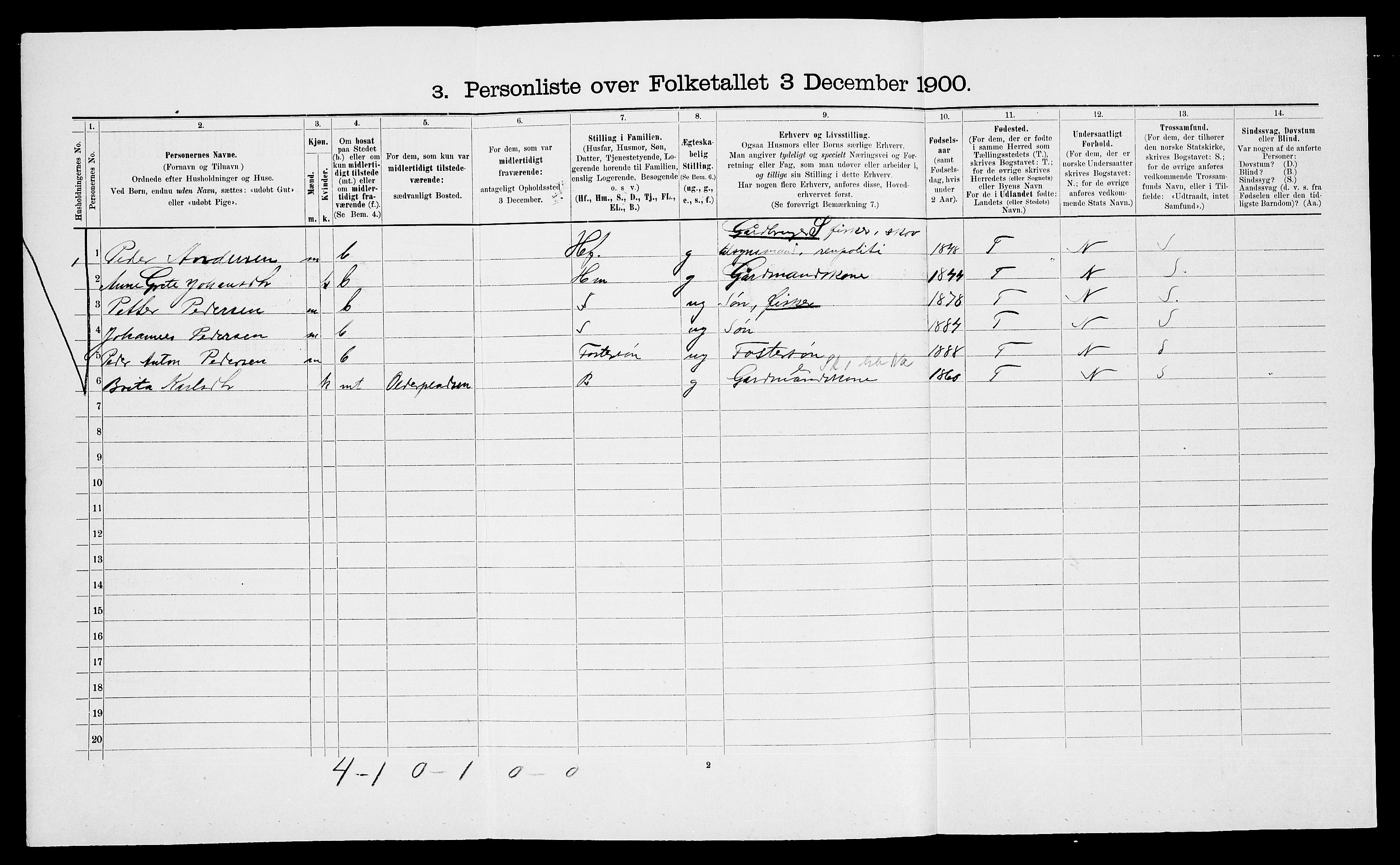 SATØ, 1900 census for Kistrand, 1900, p. 411