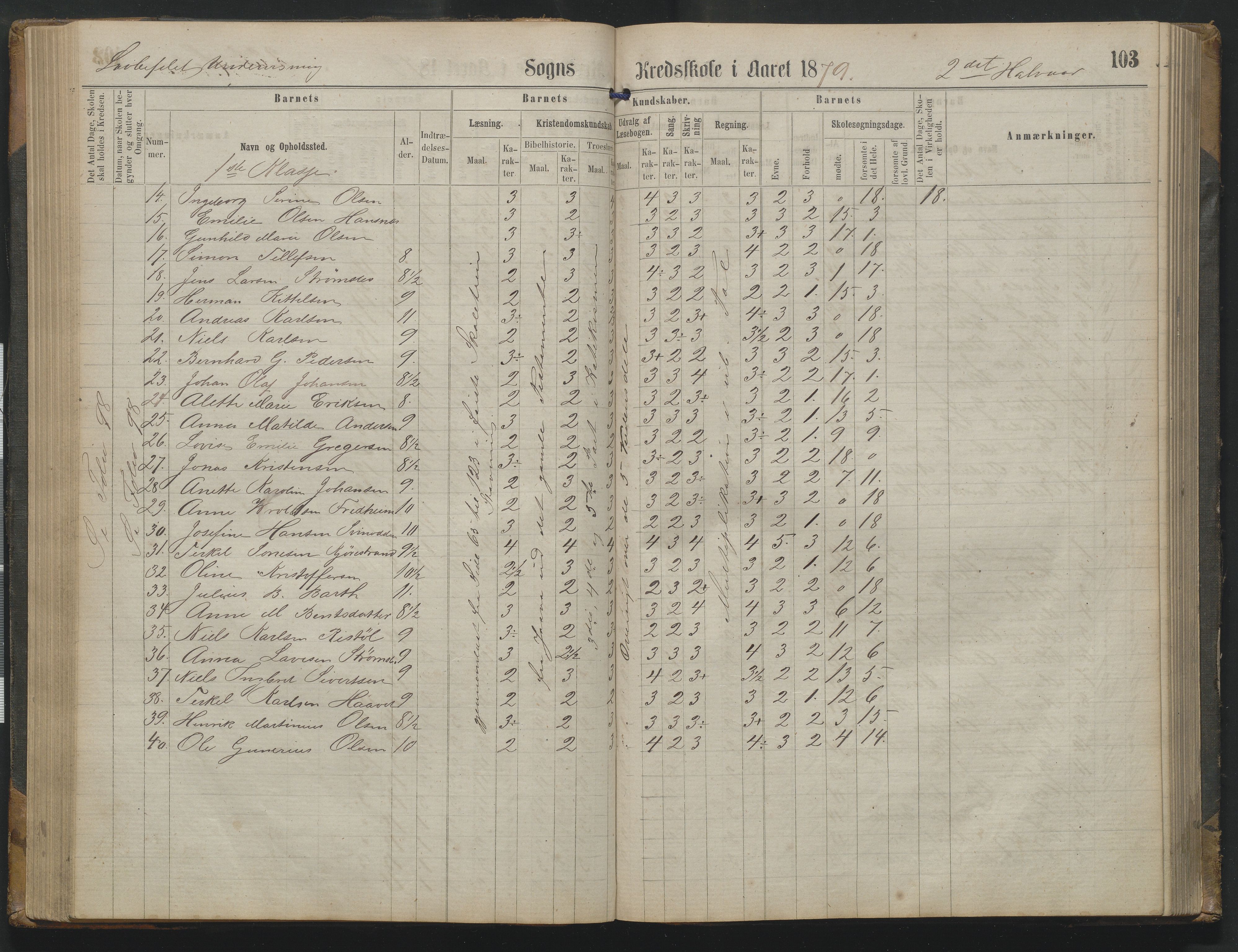 Arendal kommune, Katalog I, AAKS/KA0906-PK-I/07/L0342: Protokoll Torbjørnsbu skole, 1869-1890, p. 103