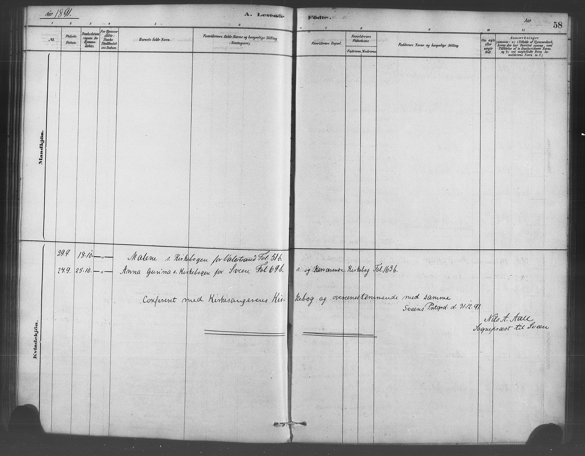 Sveio Sokneprestembete, SAB/A-78501/H/Haa: Parish register (official) no. D 1, 1878-1894, p. 58