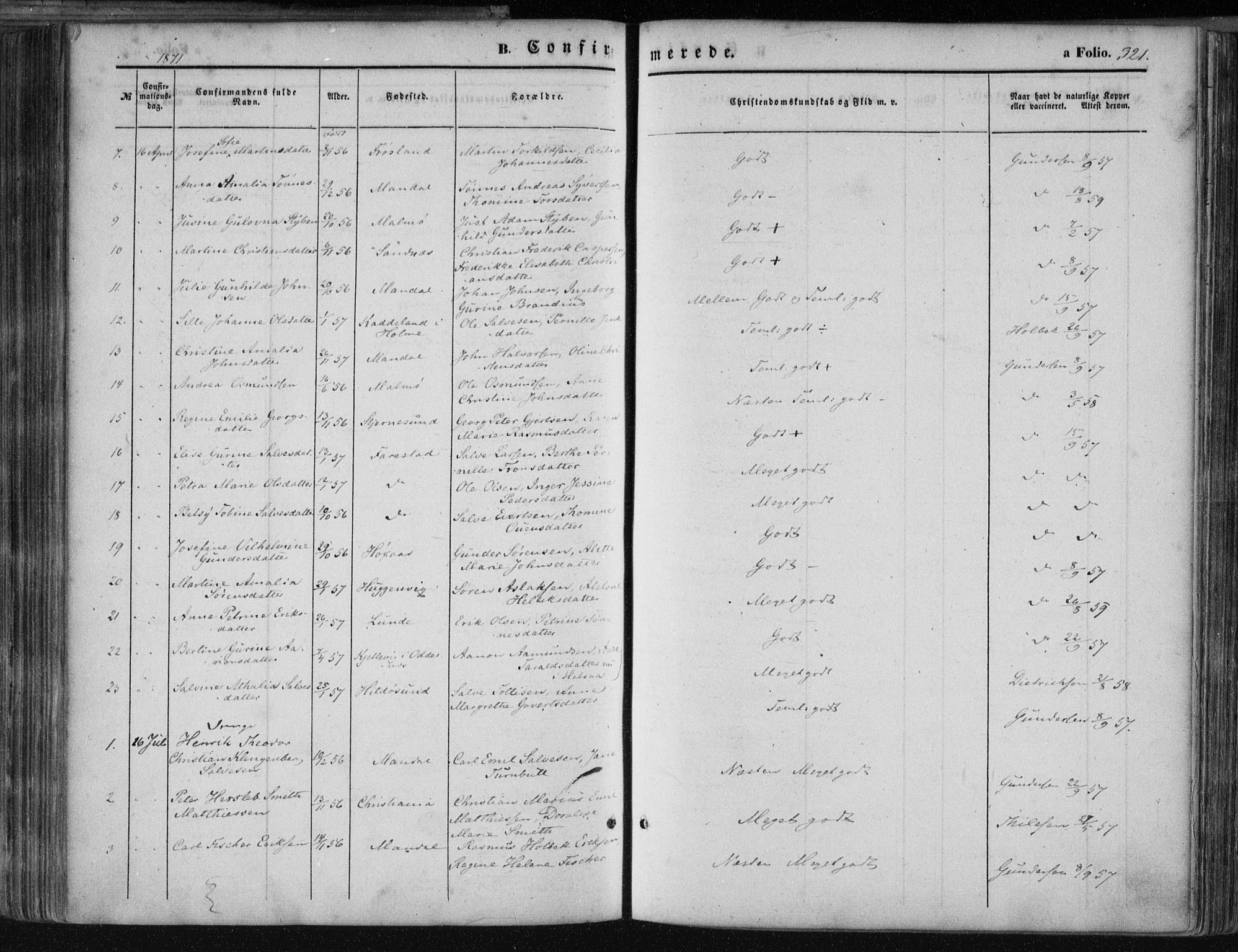 Mandal sokneprestkontor, AV/SAK-1111-0030/F/Fa/Faa/L0014: Parish register (official) no. A 14, 1859-1872, p. 321