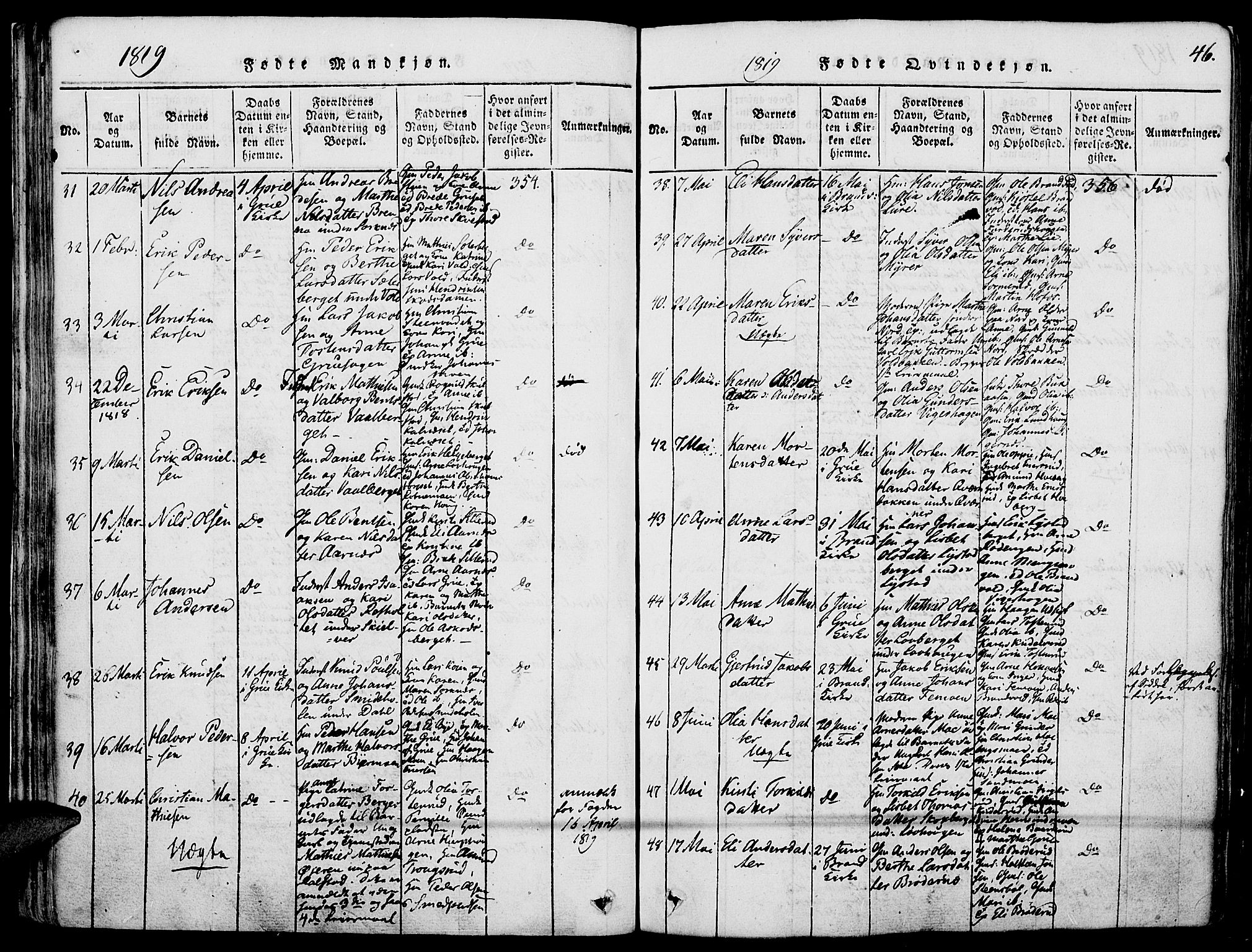 Grue prestekontor, SAH/PREST-036/H/Ha/Haa/L0006: Parish register (official) no. 6, 1814-1830, p. 46