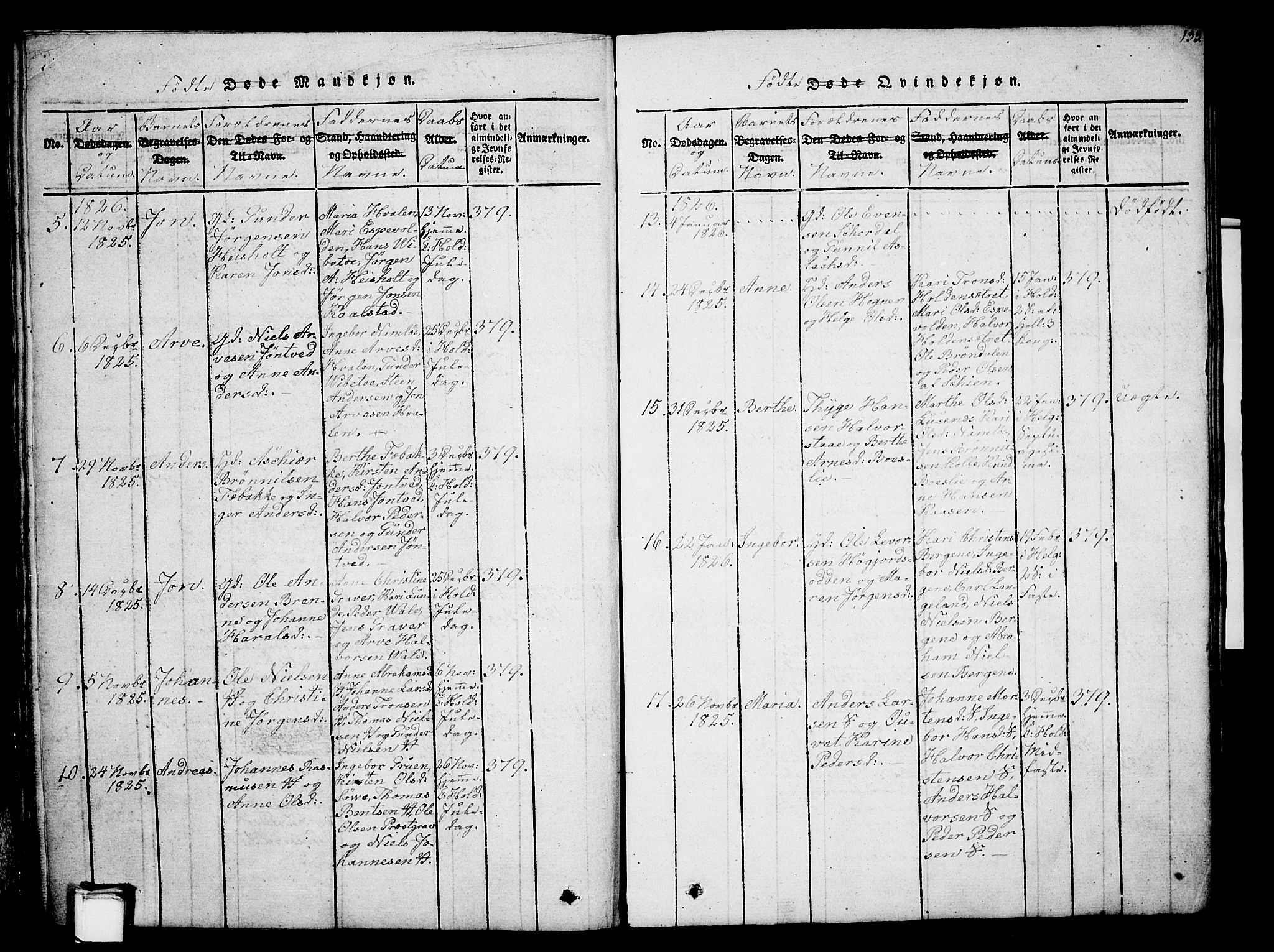 Holla kirkebøker, SAKO/A-272/G/Ga/L0001: Parish register (copy) no. I 1, 1814-1830, p. 133