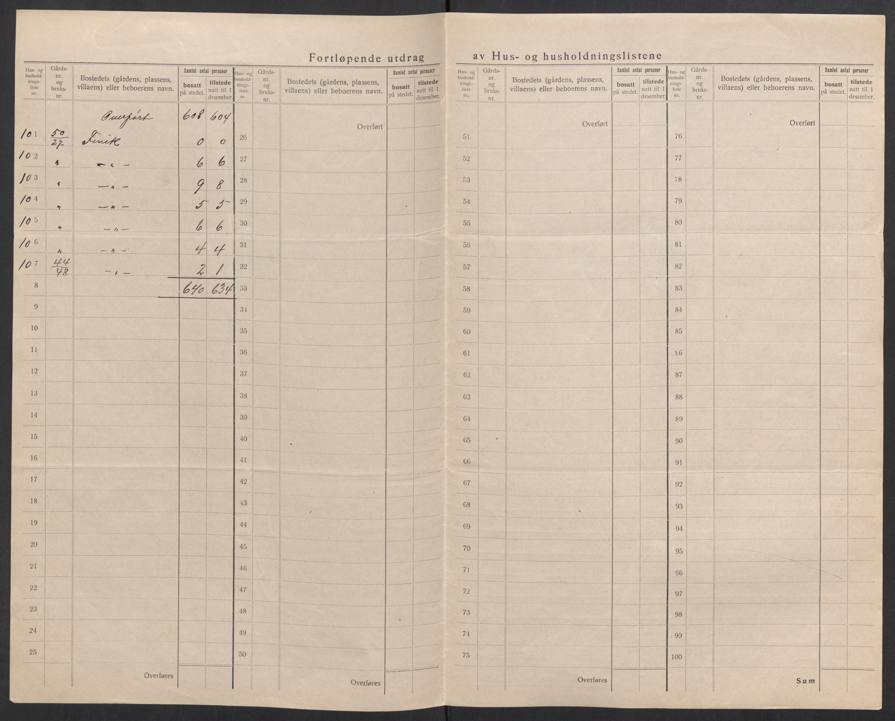 SAK, 1920 census for Fjære, 1920, p. 16