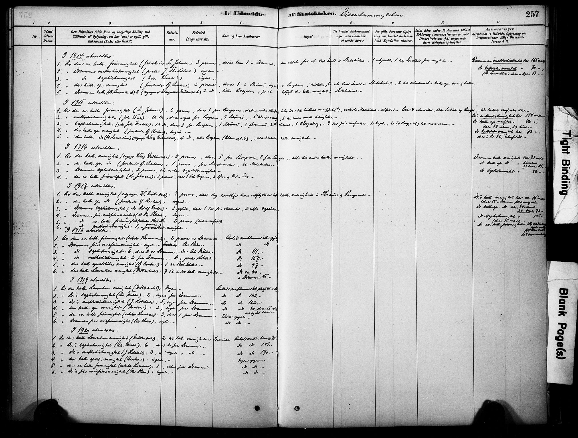 Bragernes kirkebøker, SAKO/A-6/F/Fc/L0005: Parish register (official) no. III 5, 1878-1890, p. 257