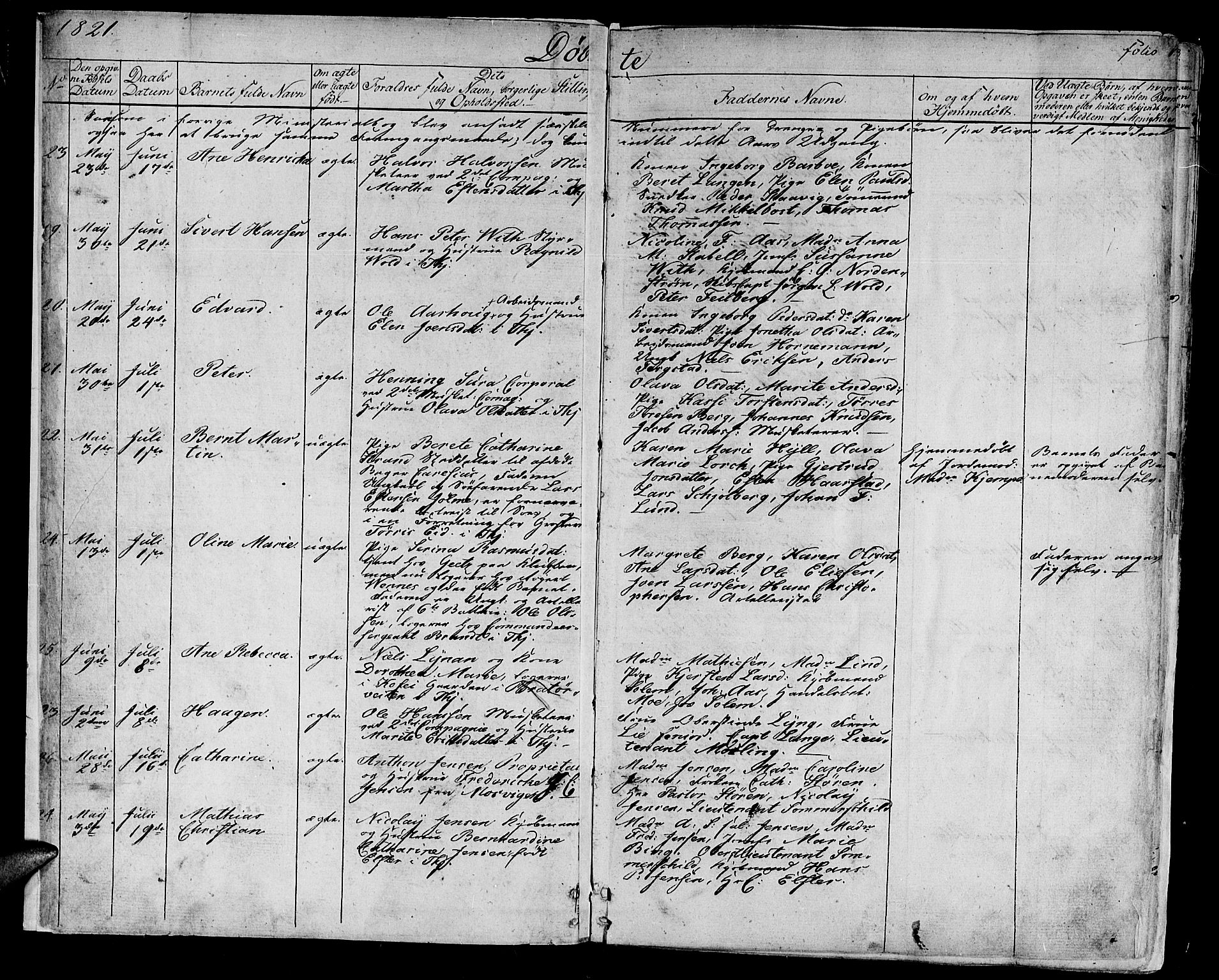 Ministerialprotokoller, klokkerbøker og fødselsregistre - Sør-Trøndelag, SAT/A-1456/602/L0108: Parish register (official) no. 602A06, 1821-1839, p. 1