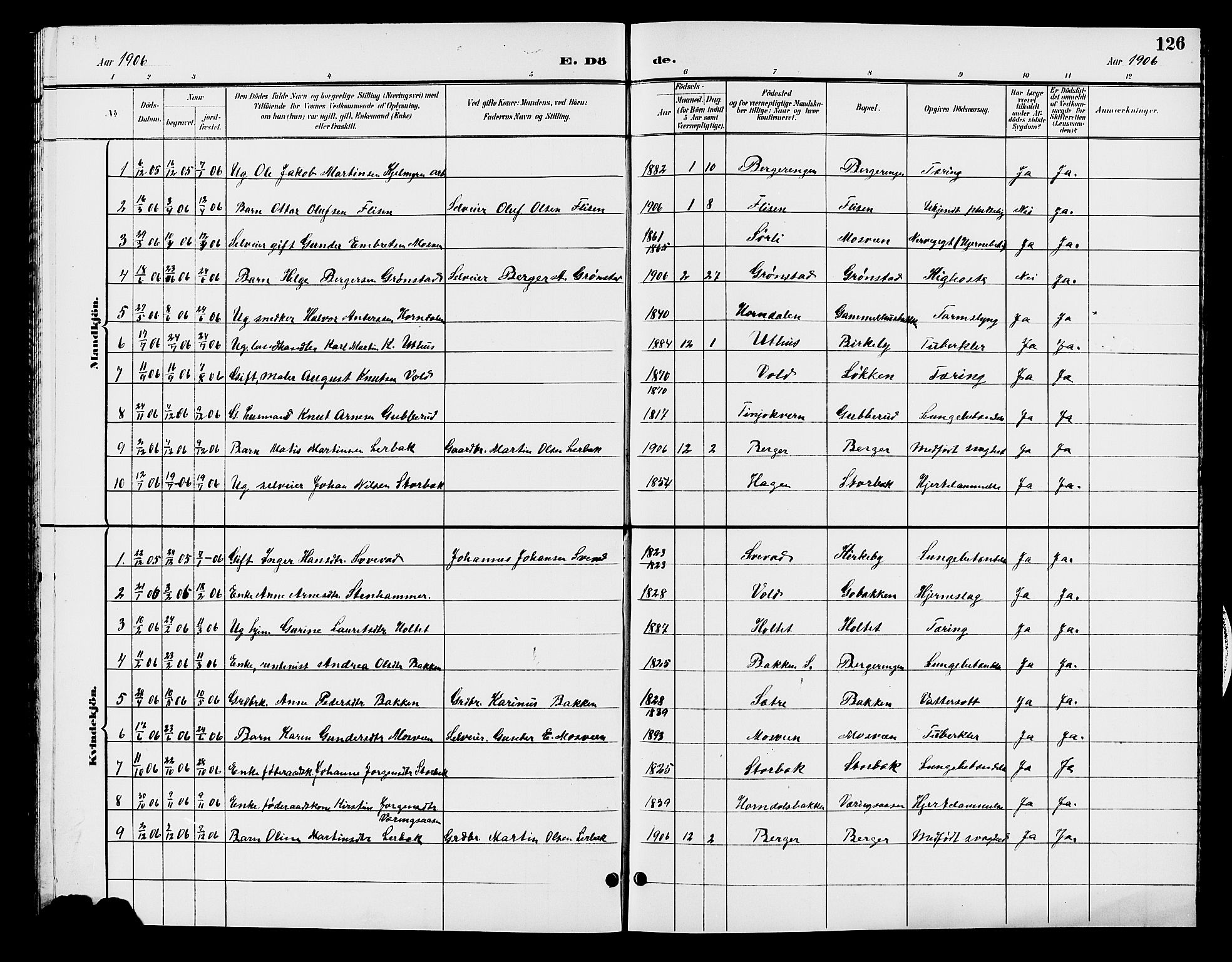 Elverum prestekontor, AV/SAH-PREST-044/H/Ha/Hab/L0007: Parish register (copy) no. 7, 1896-1914, p. 126