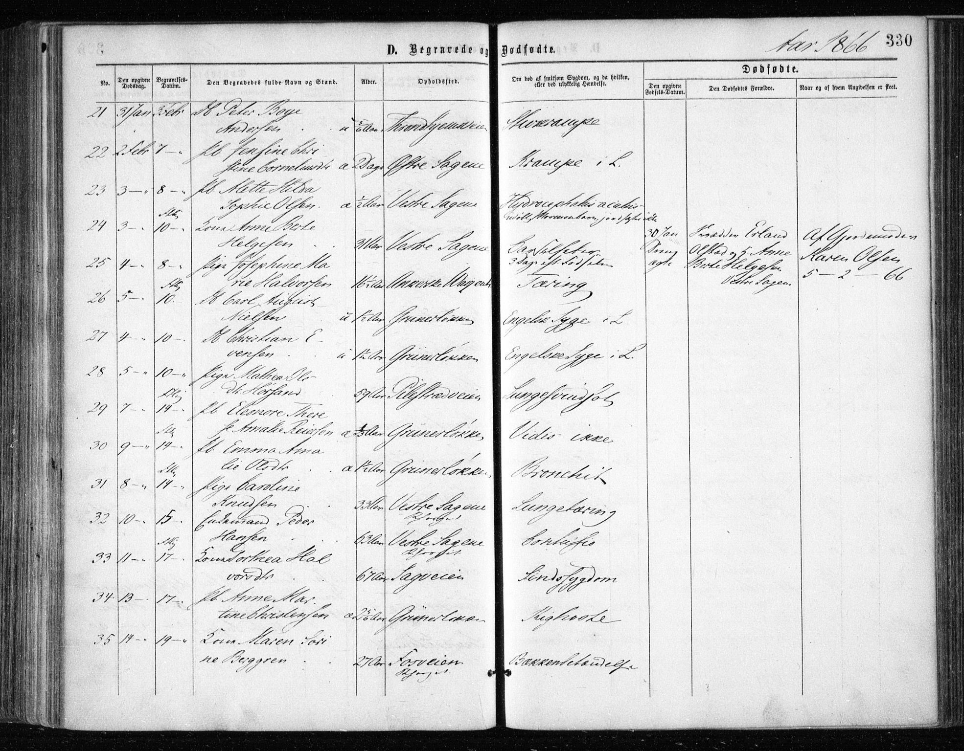 Gamle Aker prestekontor Kirkebøker, SAO/A-10617a/F/L0002: Parish register (official) no. 2, 1864-1872, p. 330