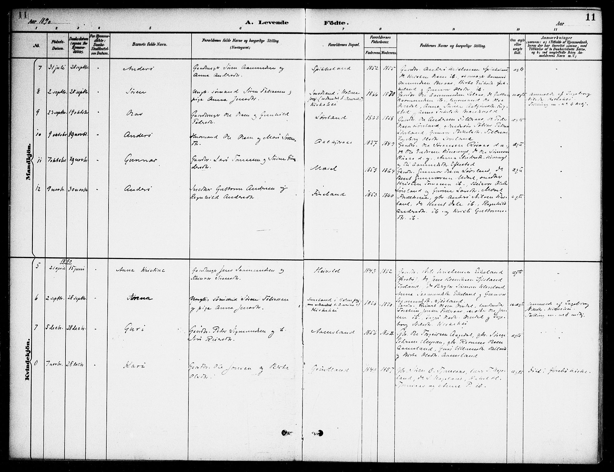 Bjelland sokneprestkontor, AV/SAK-1111-0005/F/Fa/Fab/L0004: Parish register (official) no. A 4, 1887-1920, p. 11