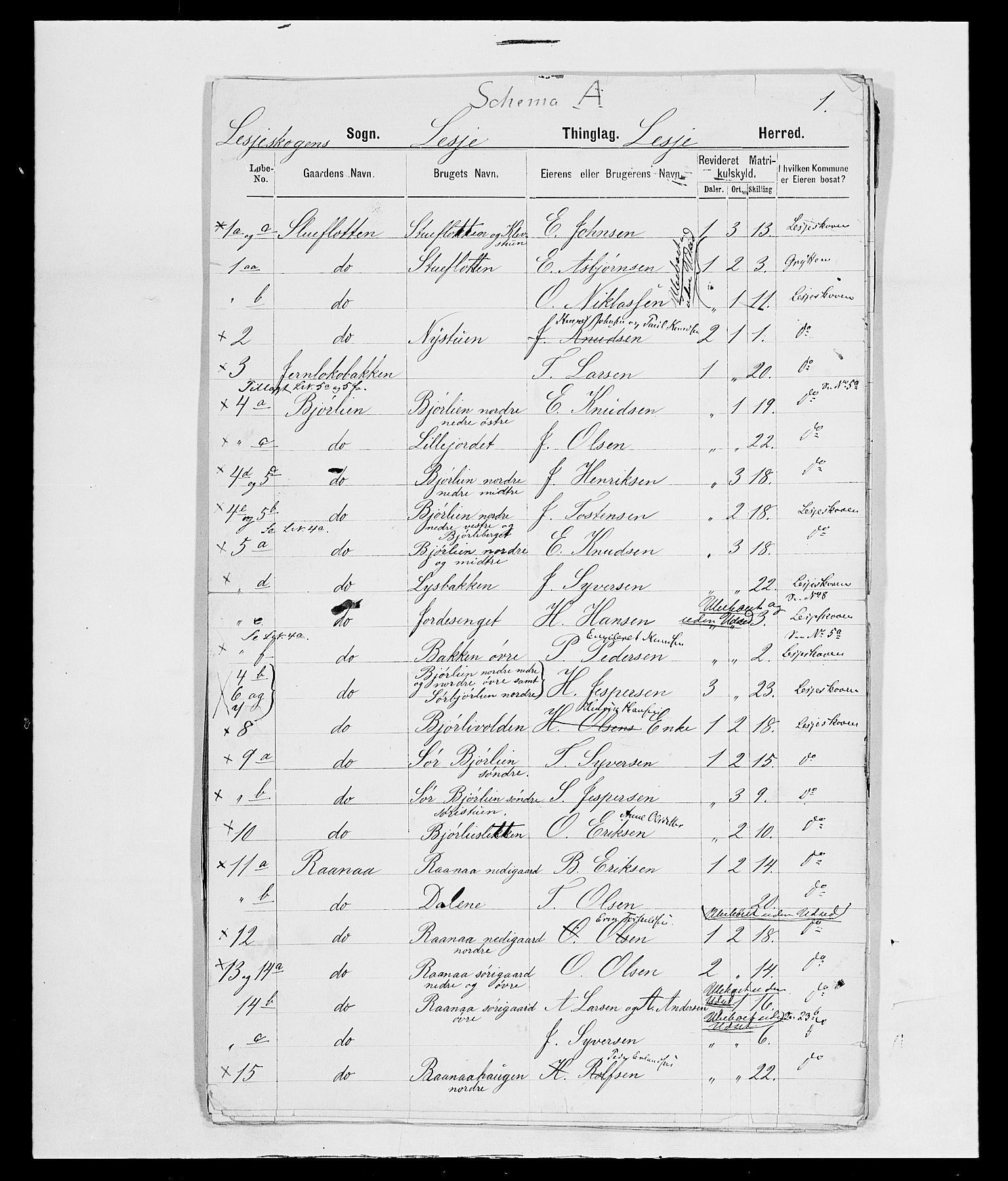 SAH, 1875 census for 0512P Lesja, 1875, p. 47