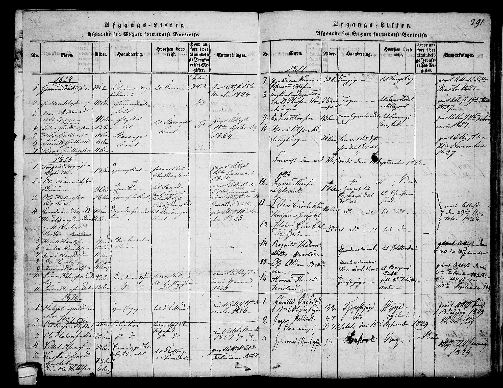 Hjartdal kirkebøker, SAKO/A-270/F/Fa/L0007: Parish register (official) no. I 7, 1815-1843, p. 291