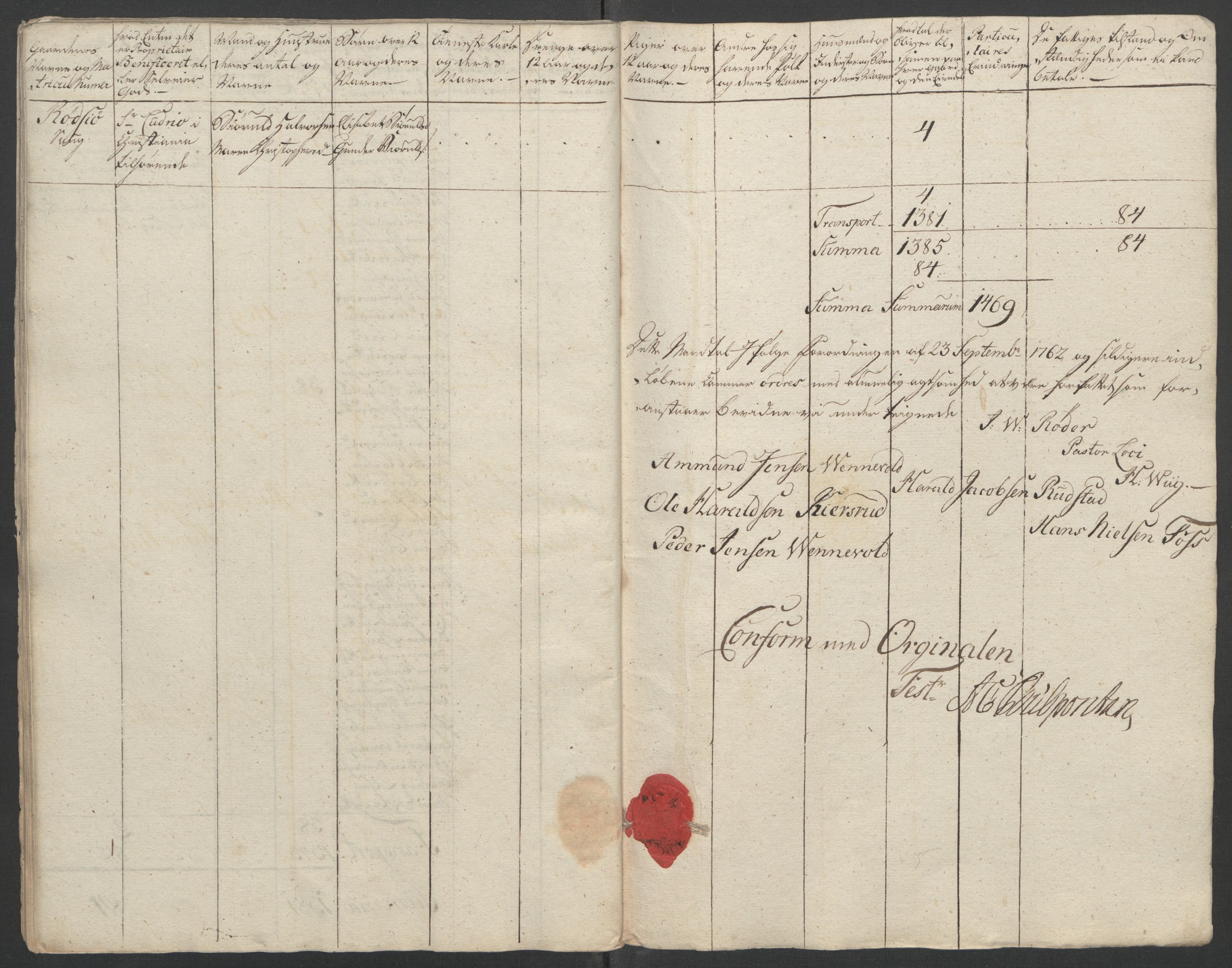 Rentekammeret inntil 1814, Reviderte regnskaper, Fogderegnskap, AV/RA-EA-4092/R11/L0687: Ekstraskatten Nedre Romerike, 1762, p. 457