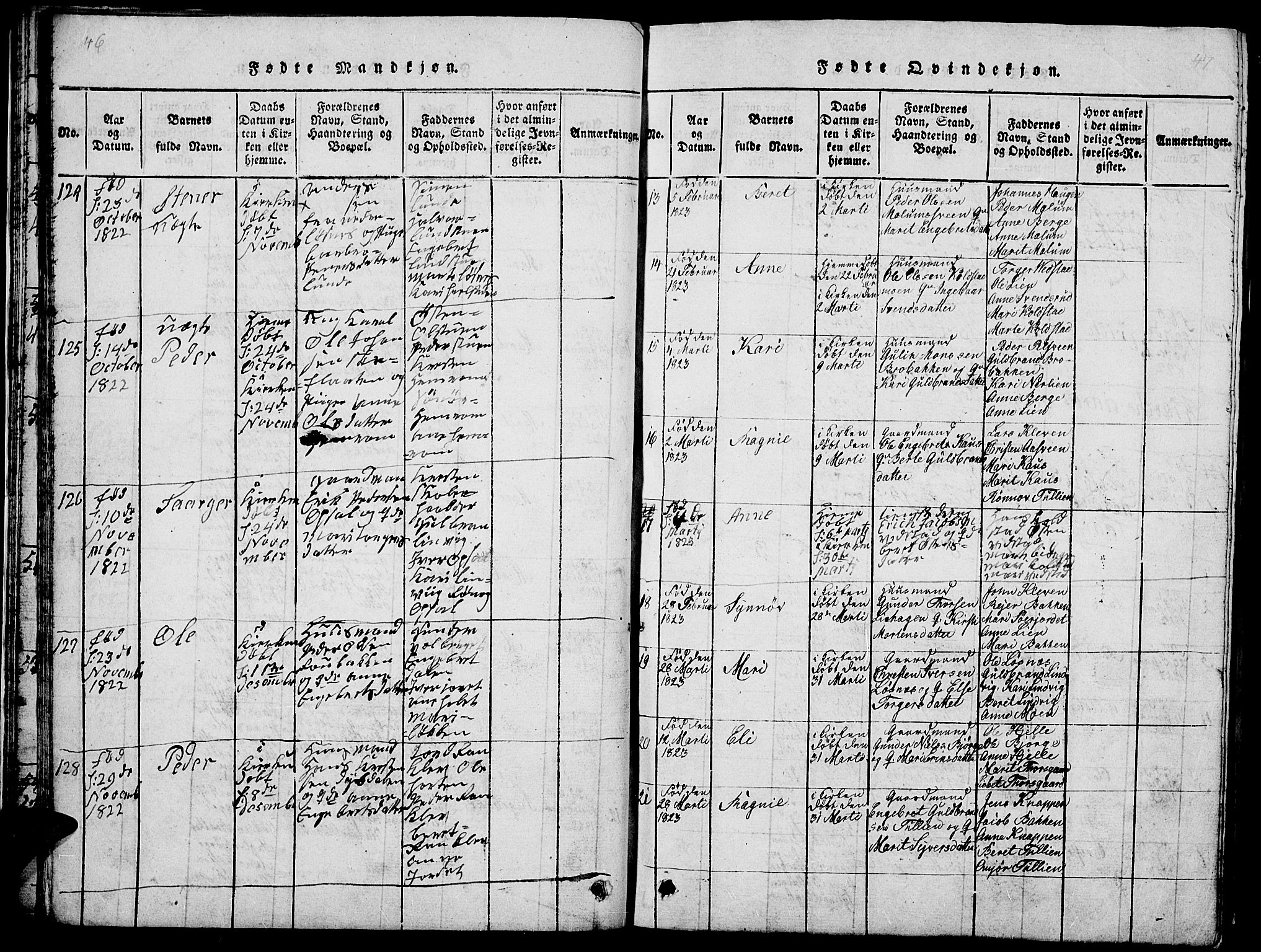 Ringebu prestekontor, SAH/PREST-082/H/Ha/Hab/L0001: Parish register (copy) no. 1, 1821-1839, p. 46-47